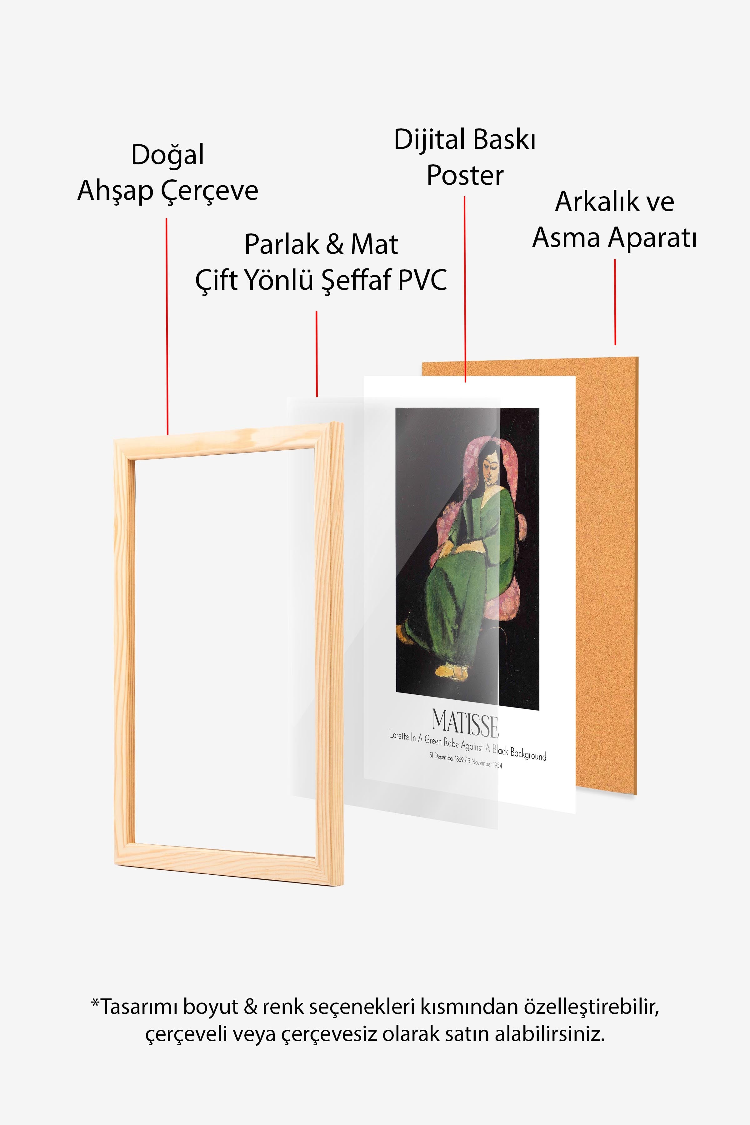 Matisse, Ahşap Çerçeveli Tablo, Sanat Serisi NO:112302