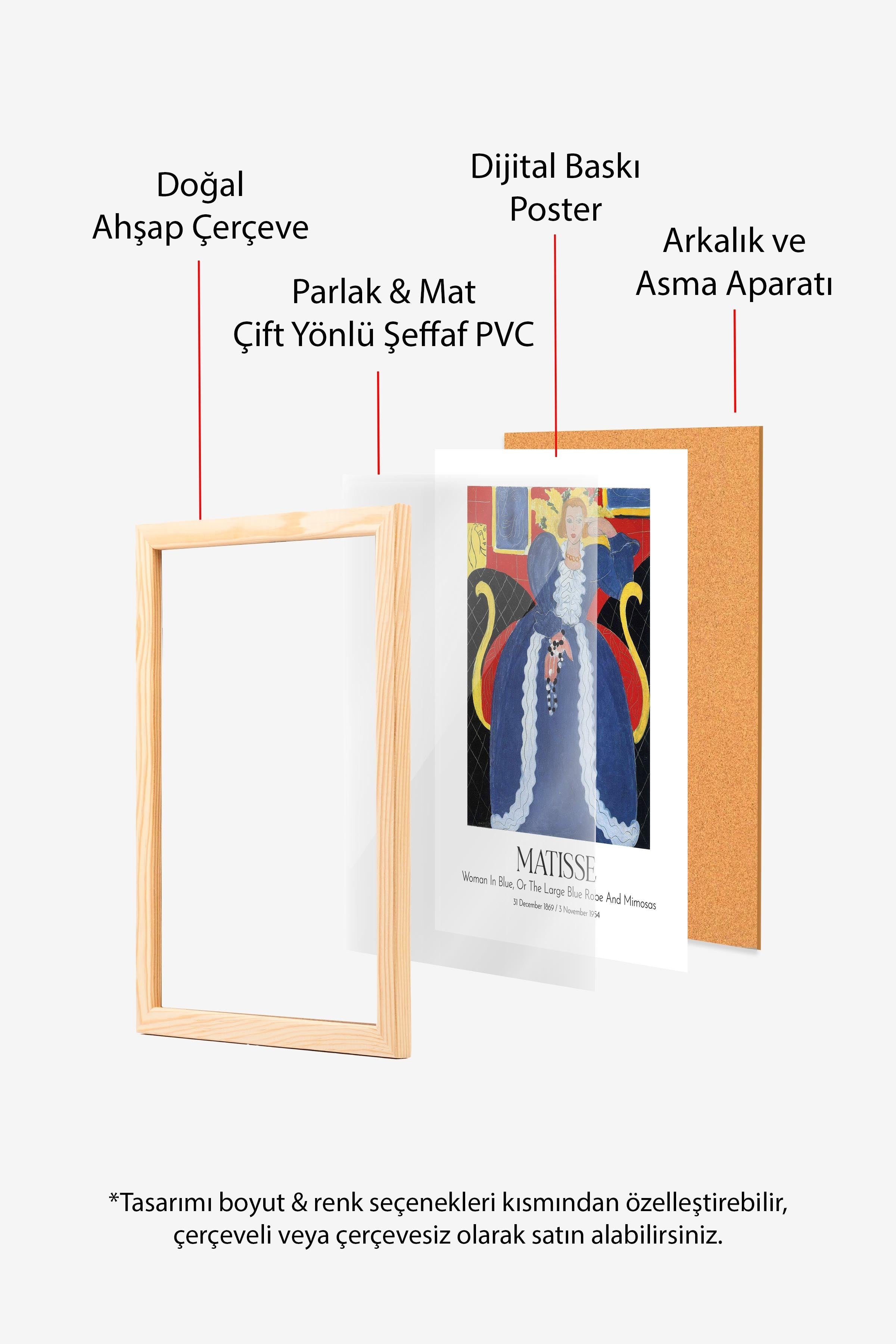 Matisse, Ahşap Çerçeveli Tablo, Sanat Serisi NO:112311