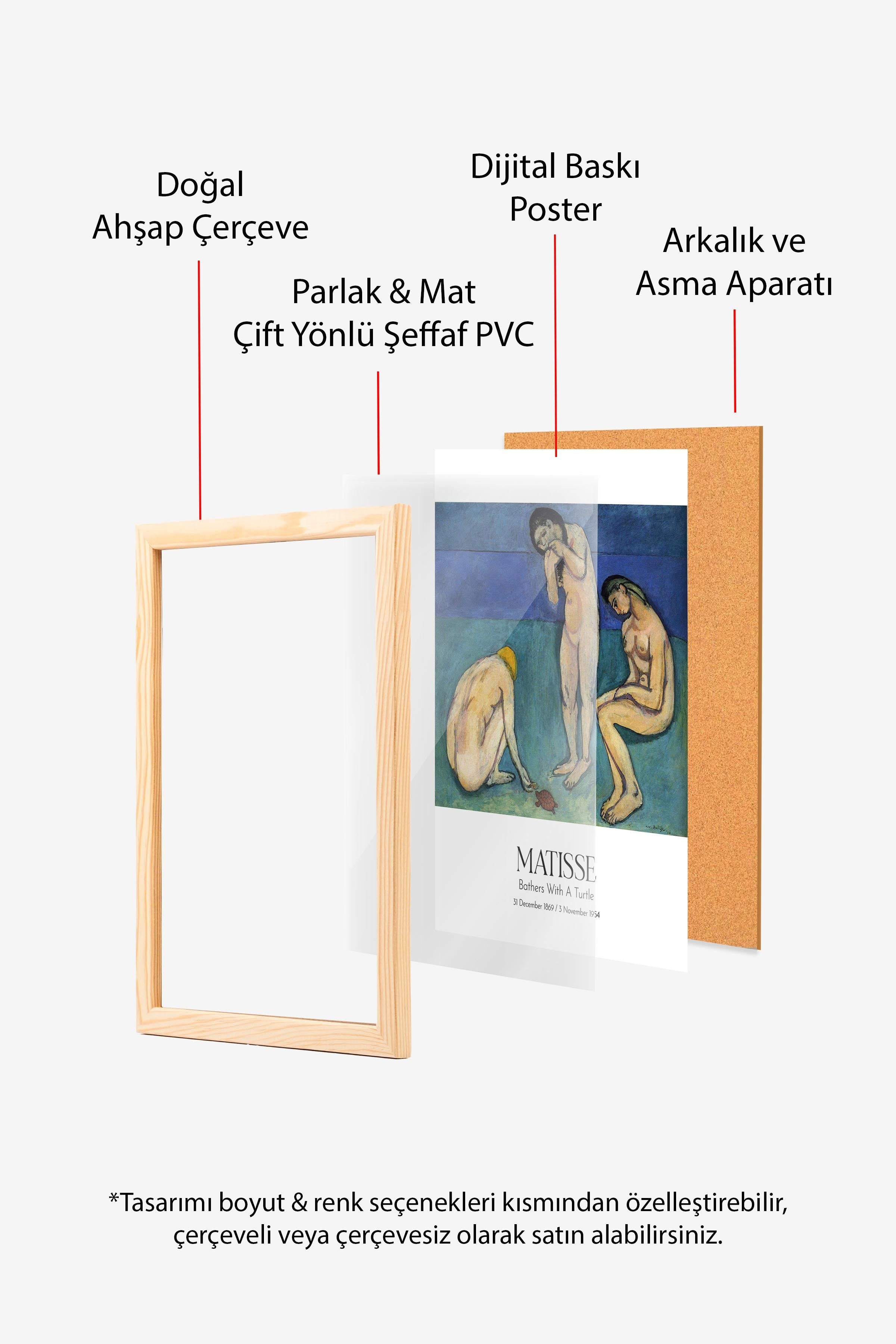 Matisse - Bathers With A Turtle, Ahşap Çerçeveli Tablo, Sanat Serisi NO:112298