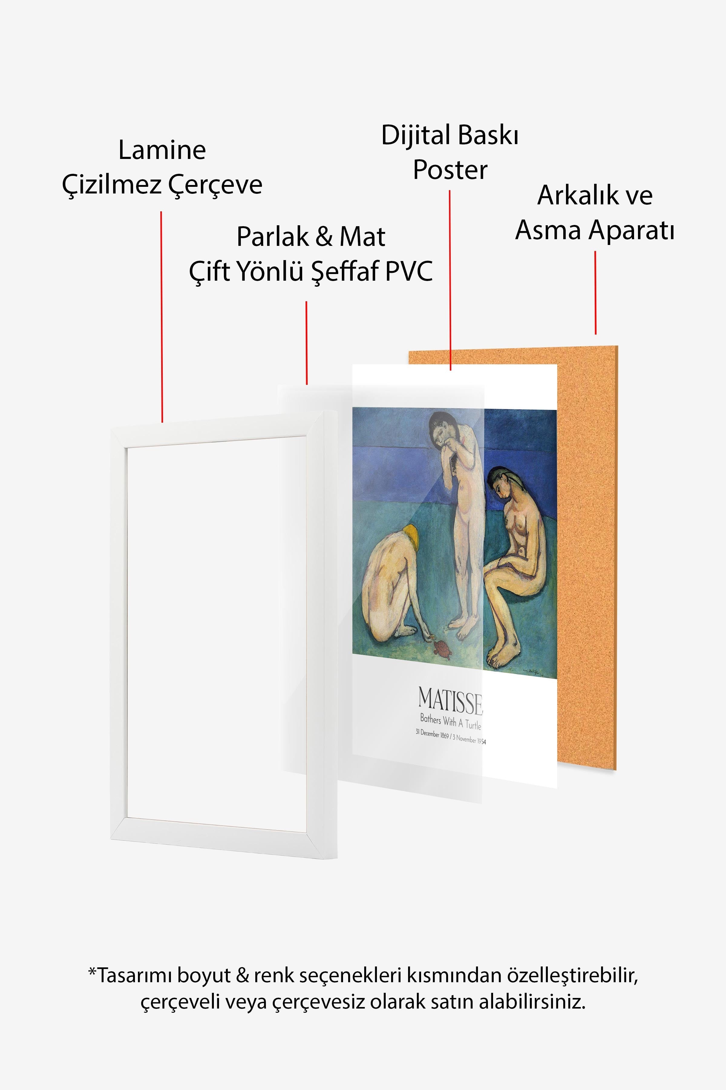 Matisse - Bathers With A Turtle, Beyaz Çerçeveli Tablo, Sanat Serisi NO:112298
