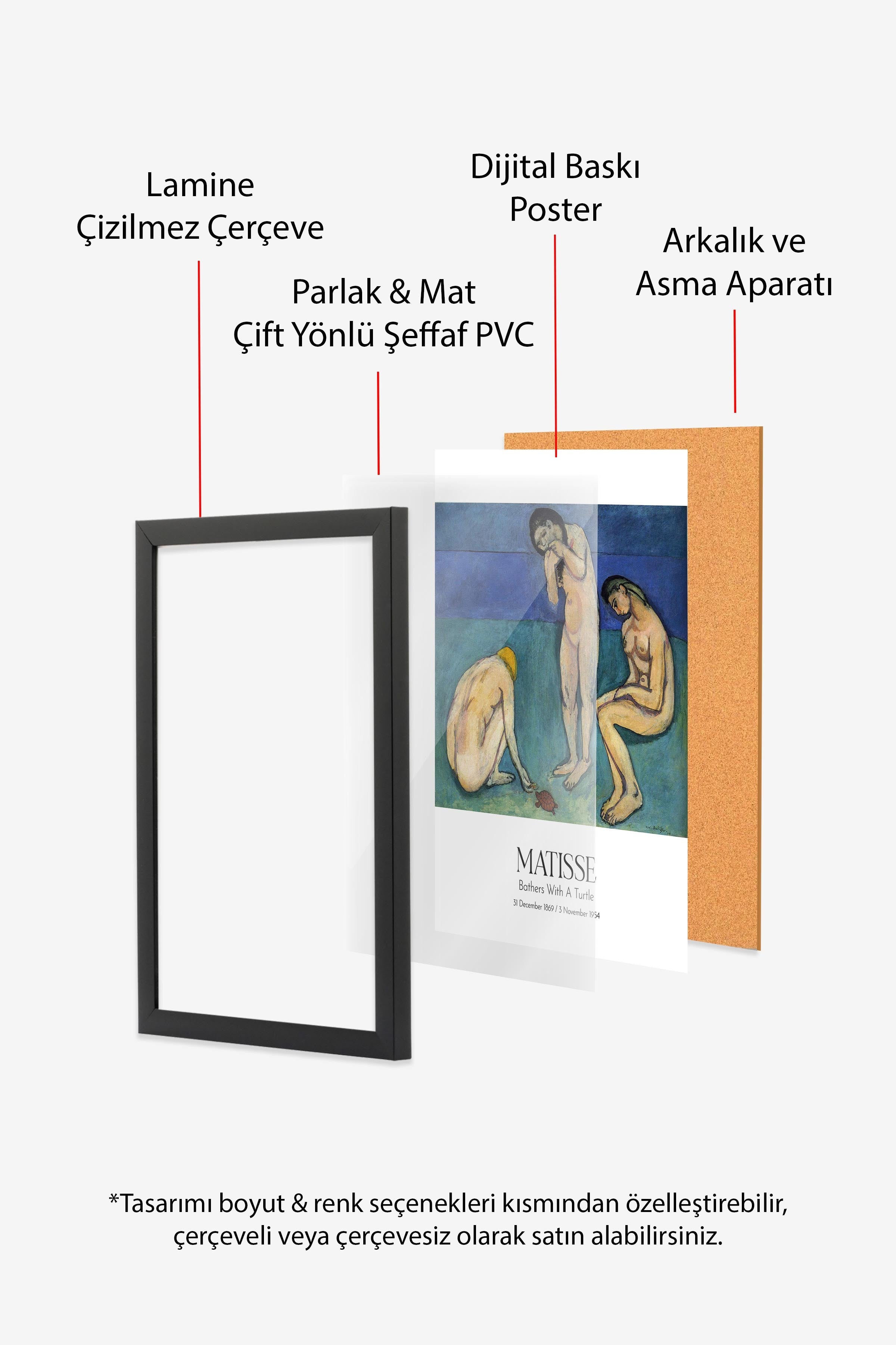 Matisse - Bathers With A Turtle, Siyah Çerçeveli Tablo, Sanat Serisi NO:112298