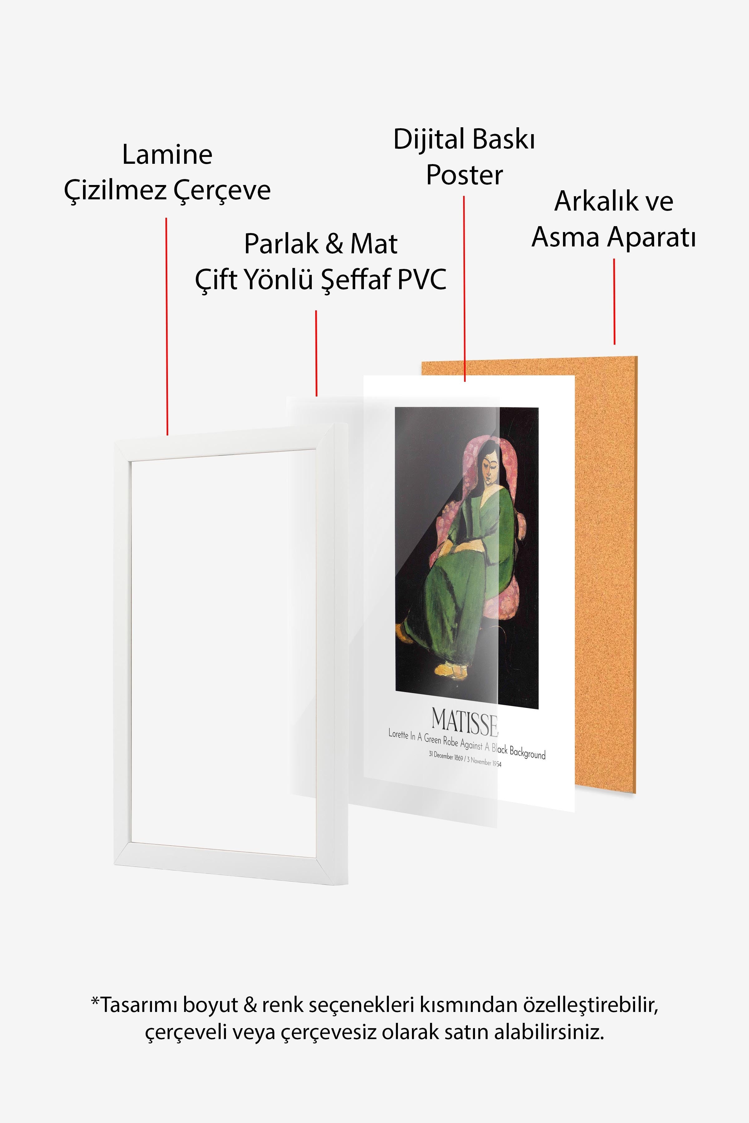 Matisse, Beyaz Çerçeveli Tablo, Sanat Serisi NO:112302