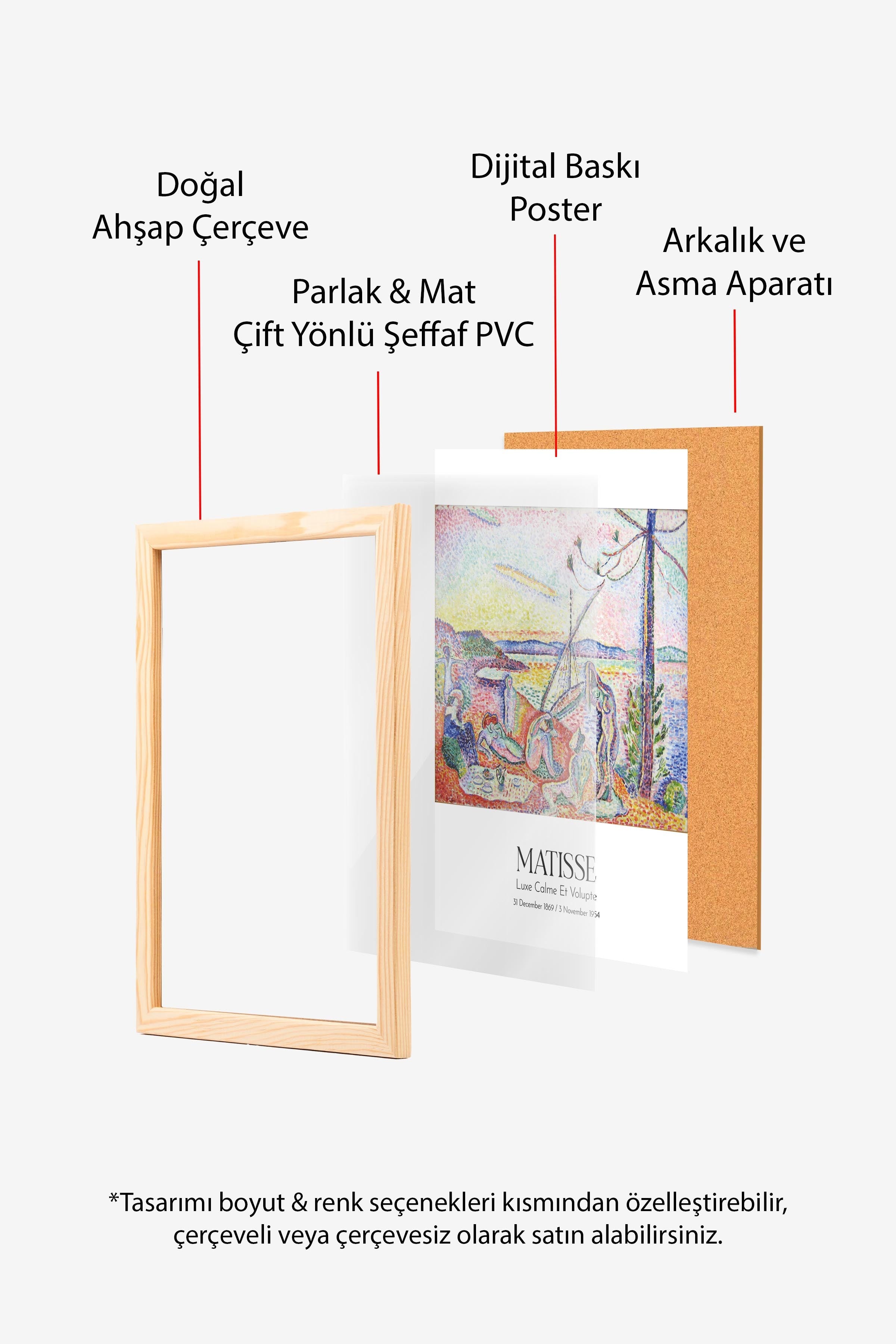 Matisse - Luxe Calme Et Volupte, Ahşap Çerçeveli Tablo, Sanat Serisi NO:112303