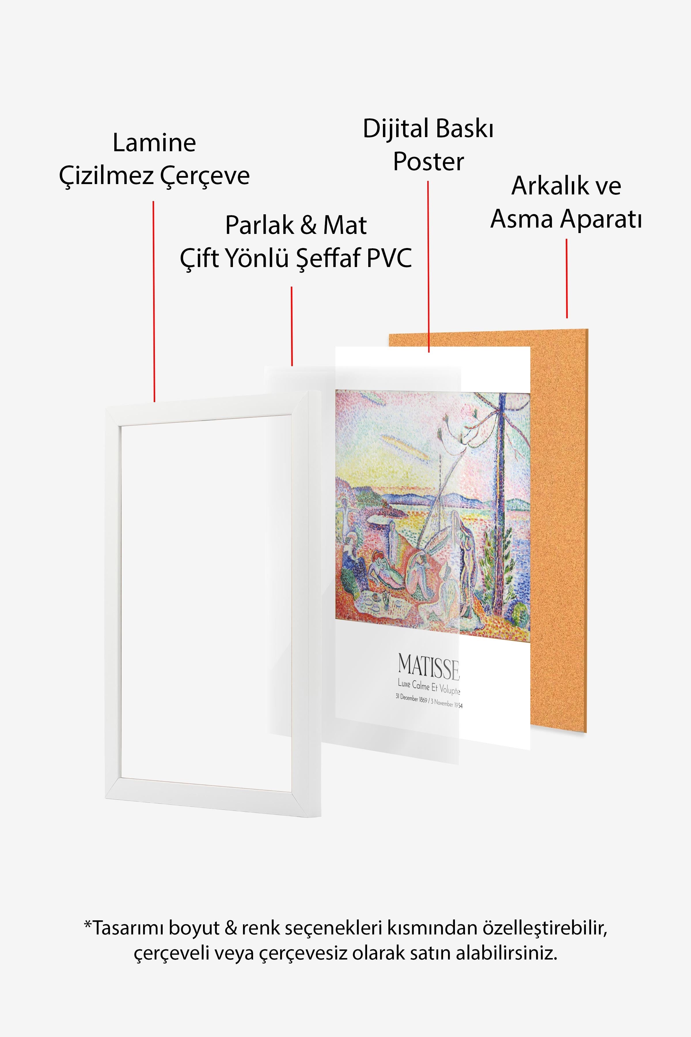 Matisse - Luxe Calme Et Volupte, Beyaz Çerçeveli Tablo, Sanat Serisi NO:112303