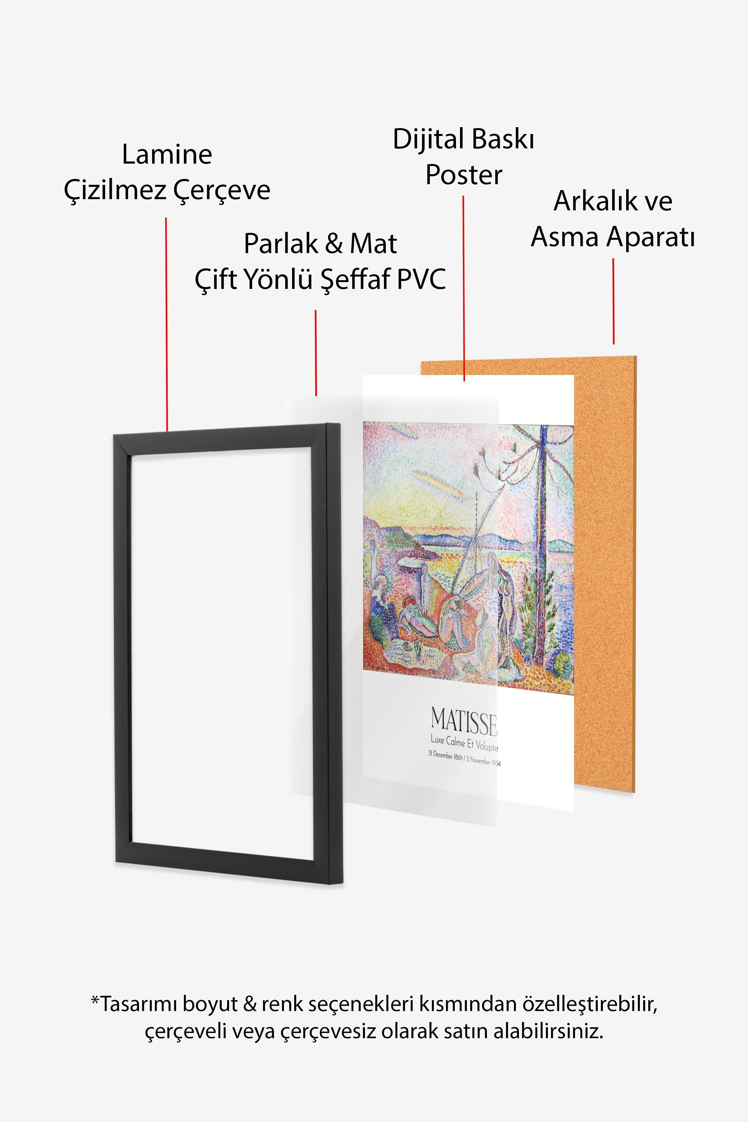 Matisse - Luxe Calme Et Volupte, Siyah Çerçeveli Tablo, Sanat Serisi NO:112303