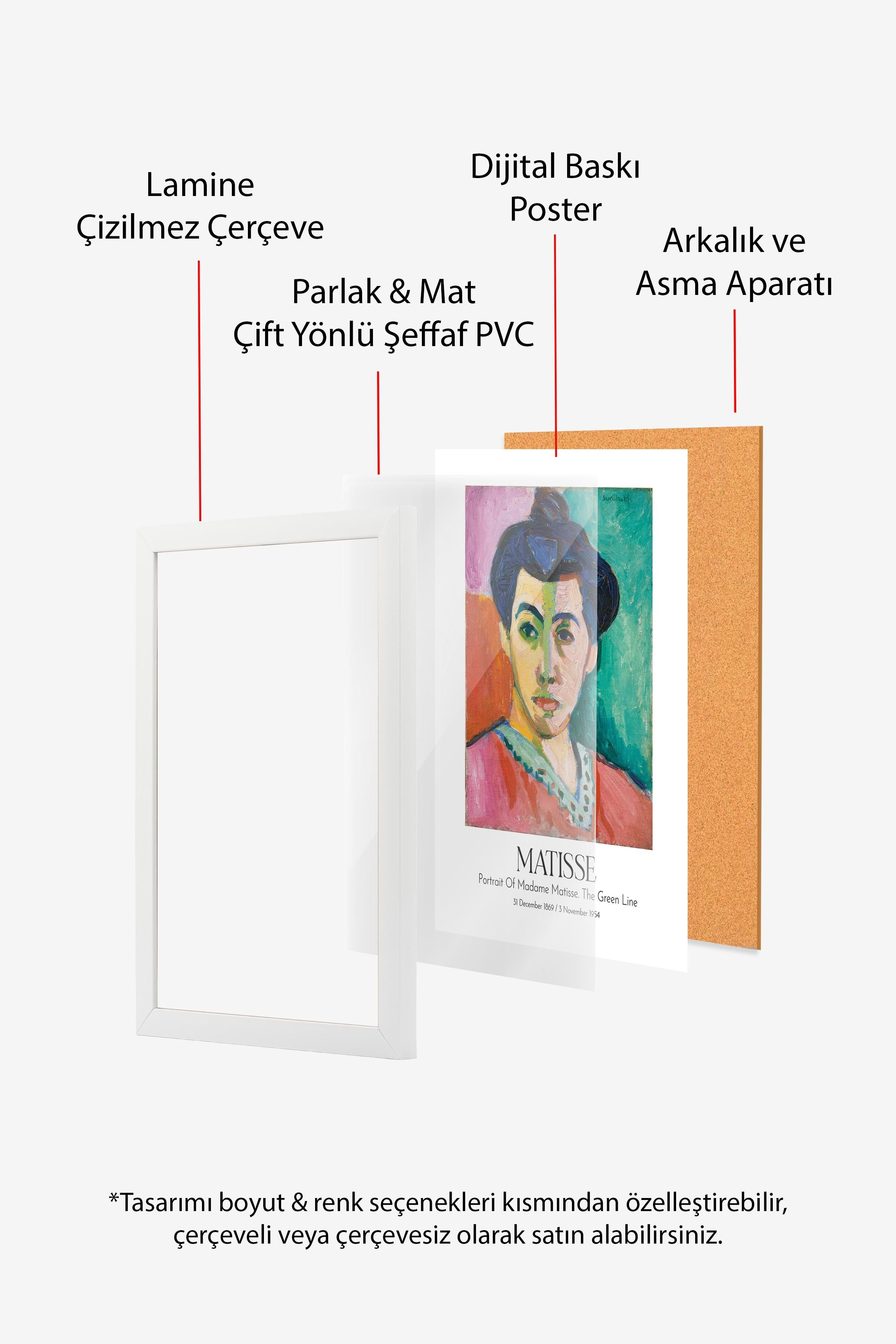 Matisse - Portrait Of Madame Matisse. The Green Line, Beyaz Çerçeveli Tablo, Sanat Serisi NO:112306