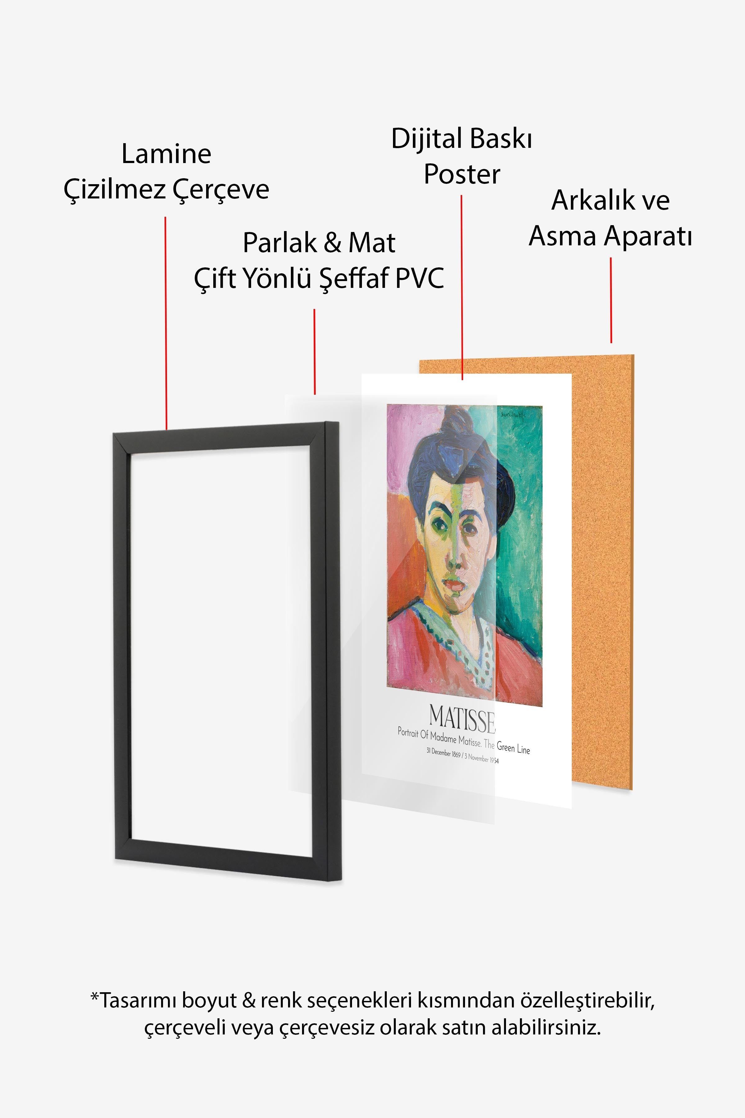 Matisse - Portrait Of Madame Matisse. The Green Line, Siyah Çerçeveli Tablo, Sanat Serisi NO:112306