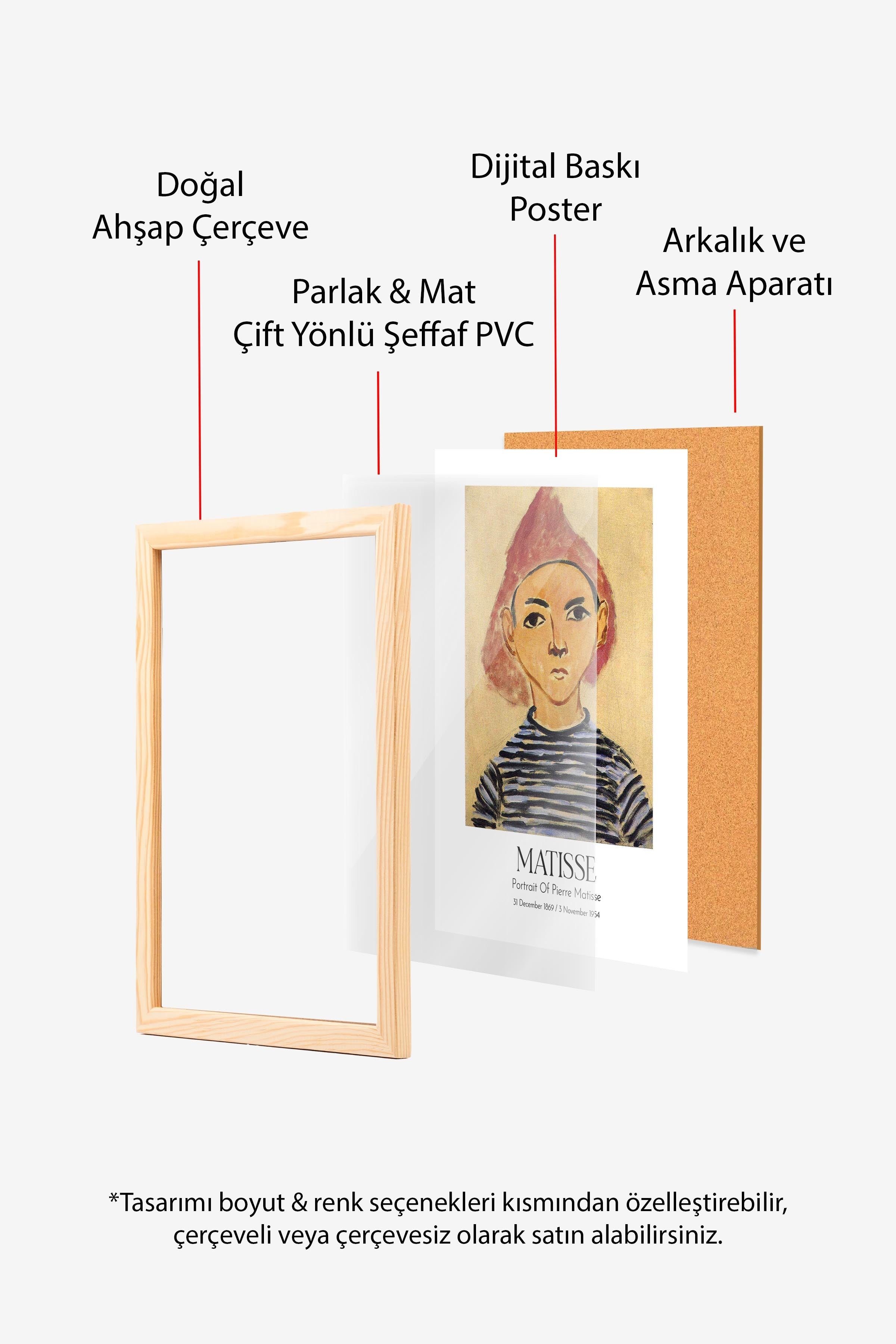 Matisse - Portrait Of Pierre Matisse, Ahşap Çerçeveli Tablo, Sanat Serisi NO:112307