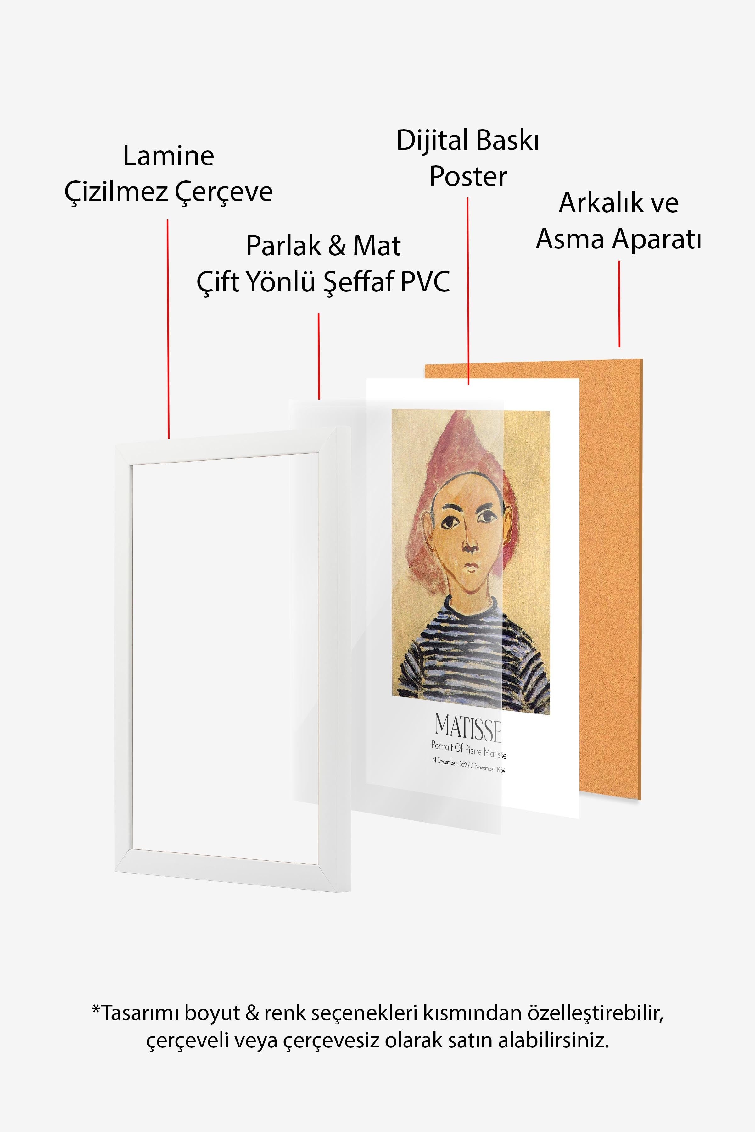 Matisse - Portrait Of Pierre Matisse, Beyaz Çerçeveli Tablo, Sanat Serisi NO:112307