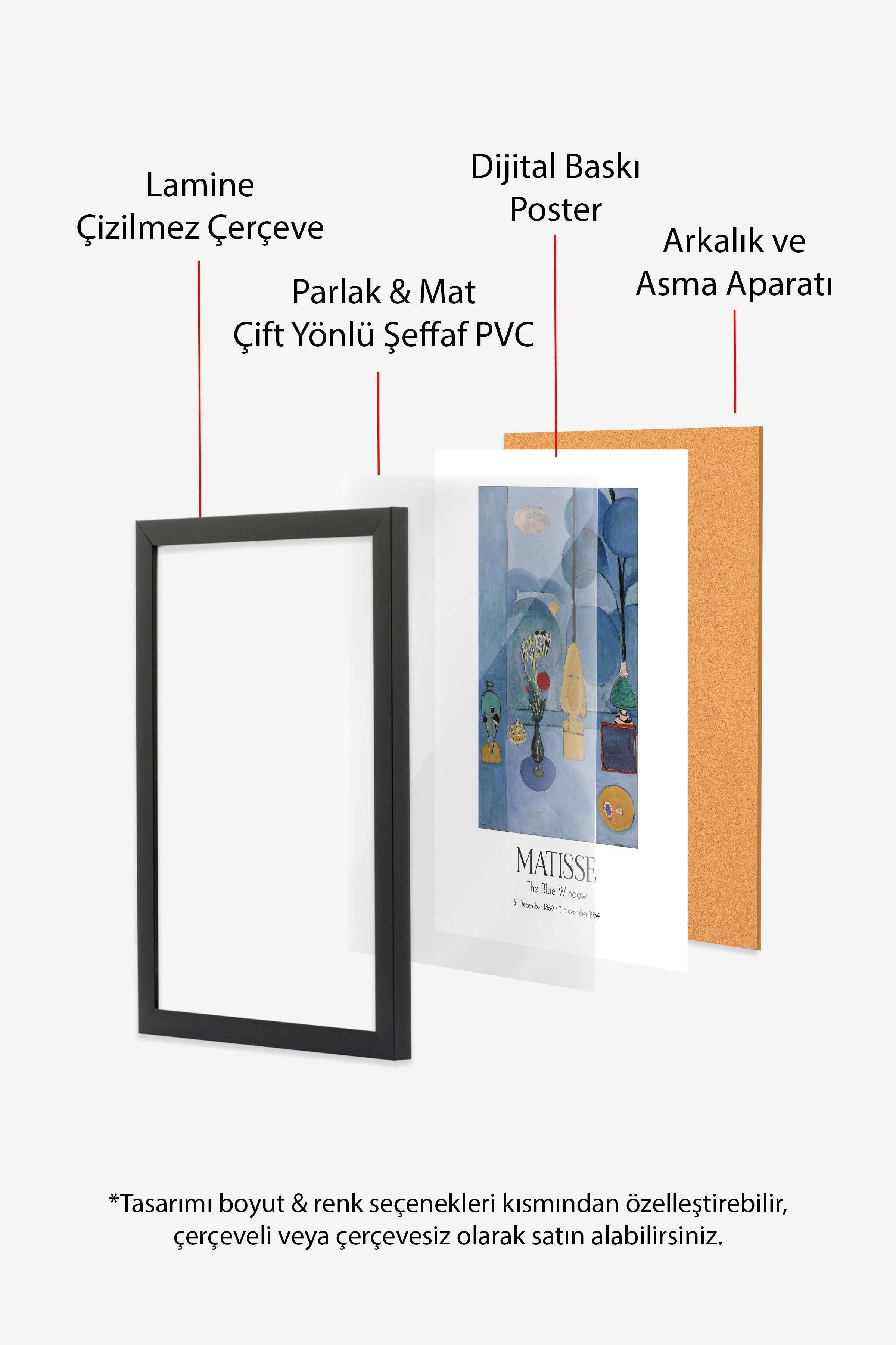 Matisse - The Blue Window, Siyah Çerçeveli Tablo, Sanat Serisi NO:112308