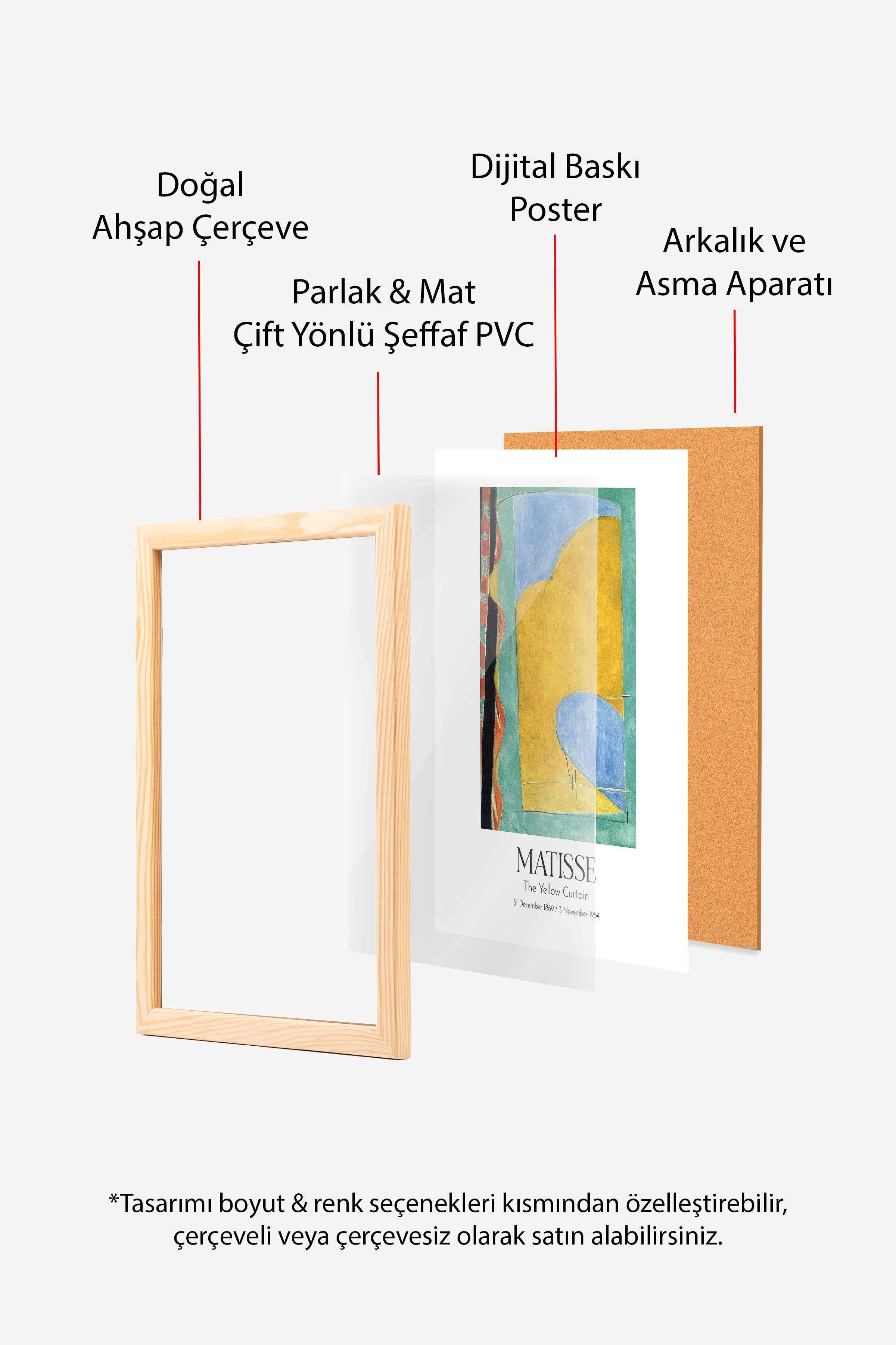 Matisse - The Yellow Curtain, Ahşap Çerçeveli Tablo, Sanat Serisi NO:112309