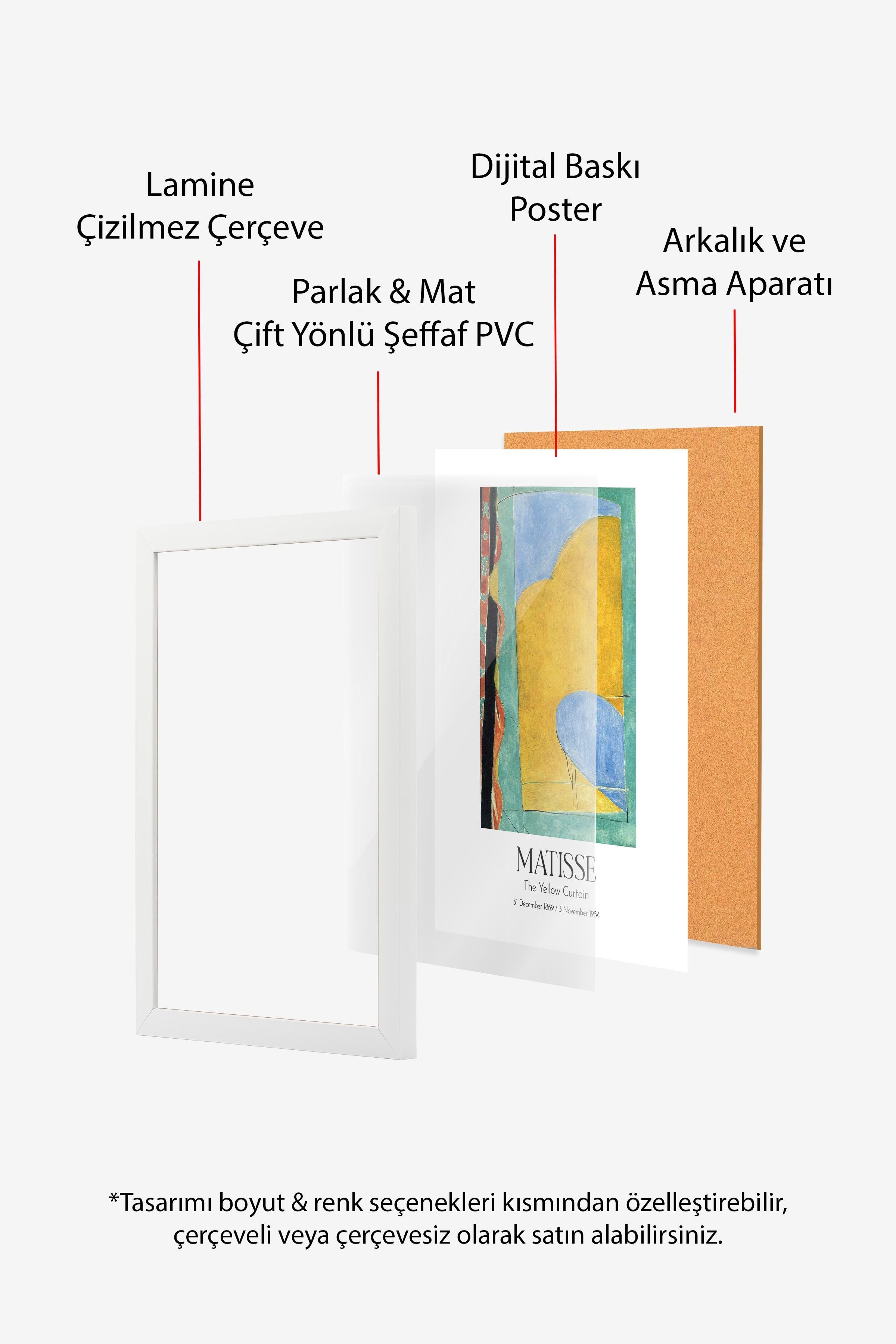 Matisse - The Yellow Curtain, Beyaz Çerçeveli Tablo, Sanat Serisi NO:112309