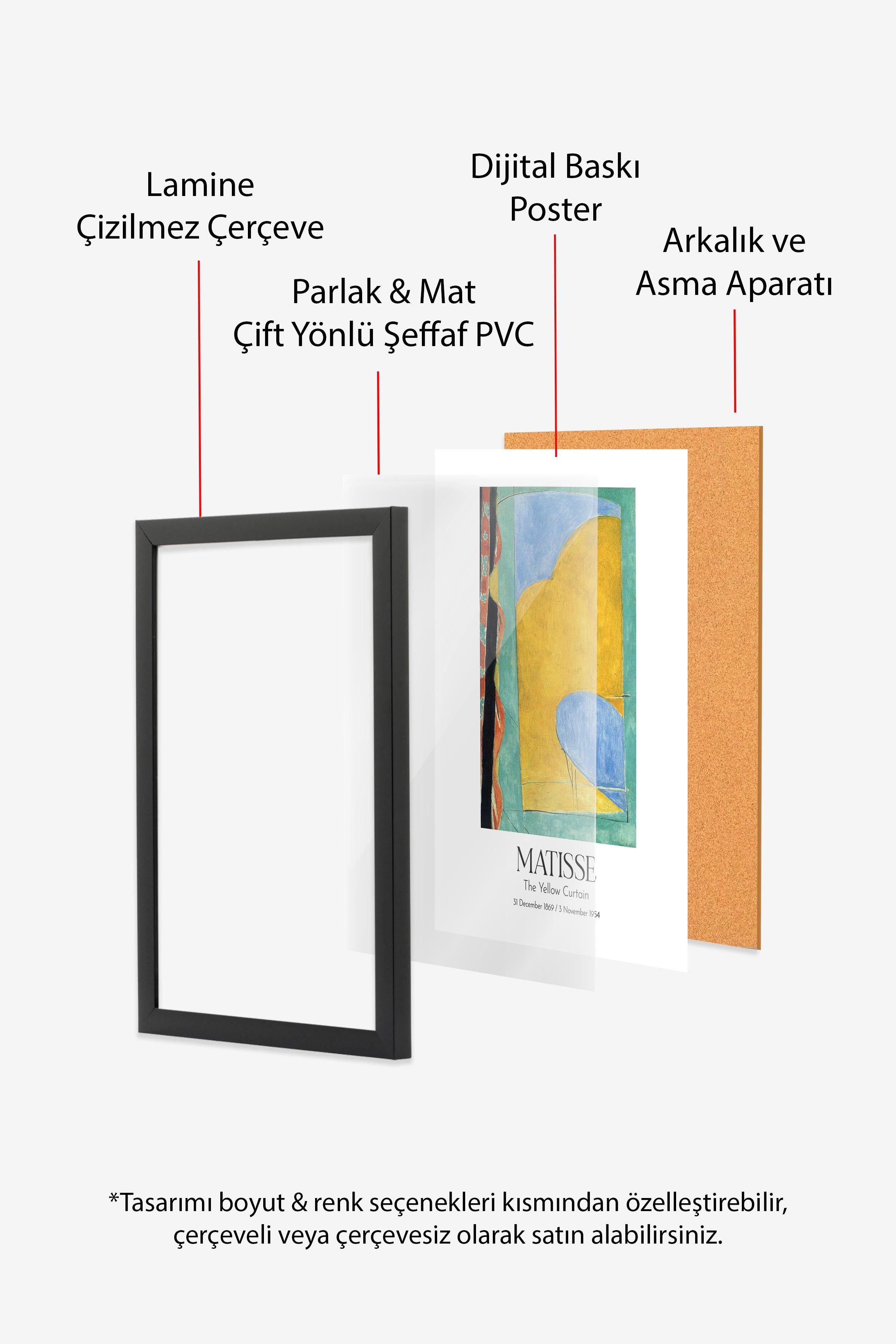 Matisse - The Yellow Curtain, Siyah Çerçeveli Tablo, Sanat Serisi NO:112309