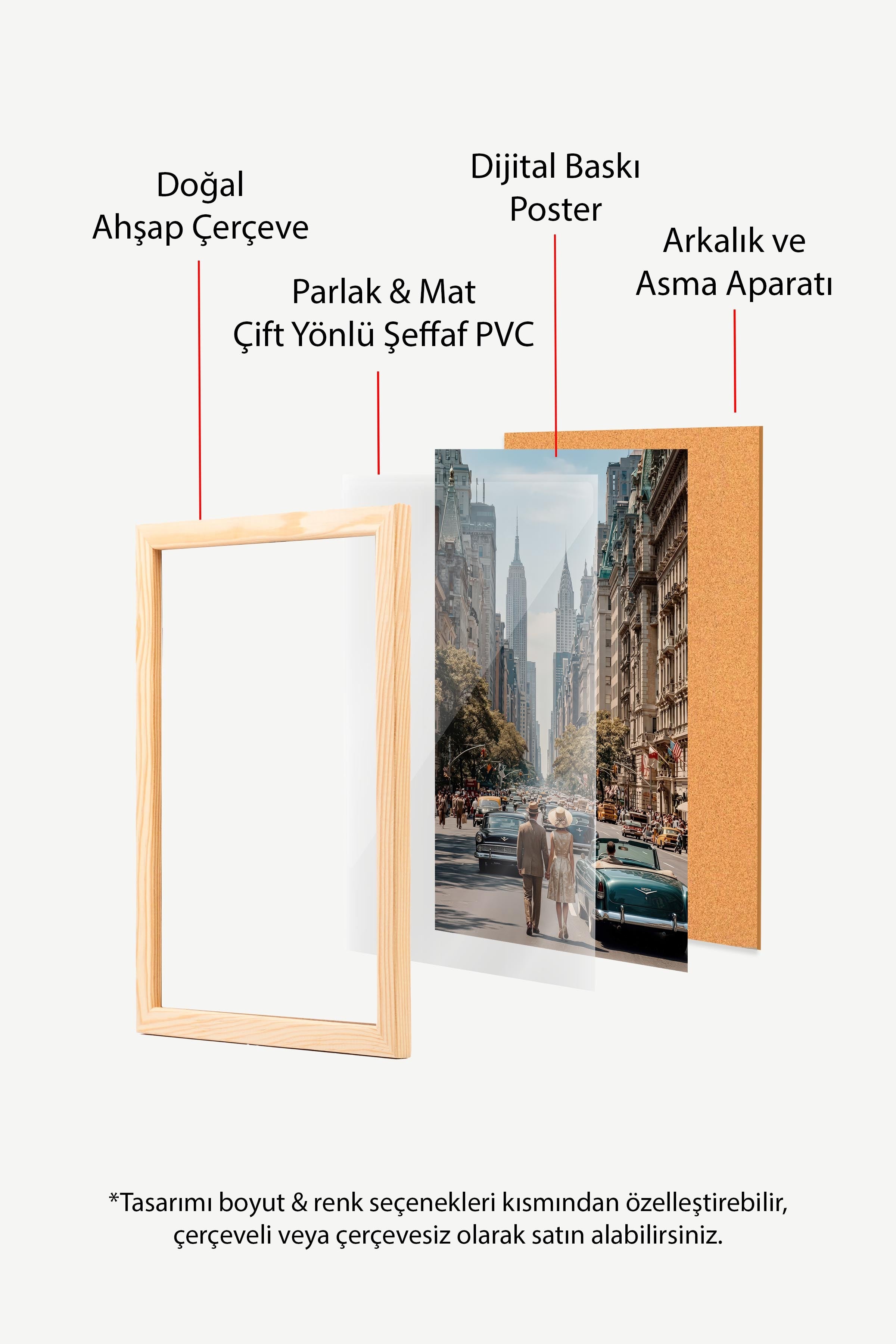 New York Şehir Manzarası Posteri, Ahşap Çerçeveli Poster, Old Money Serisi, NO:113145