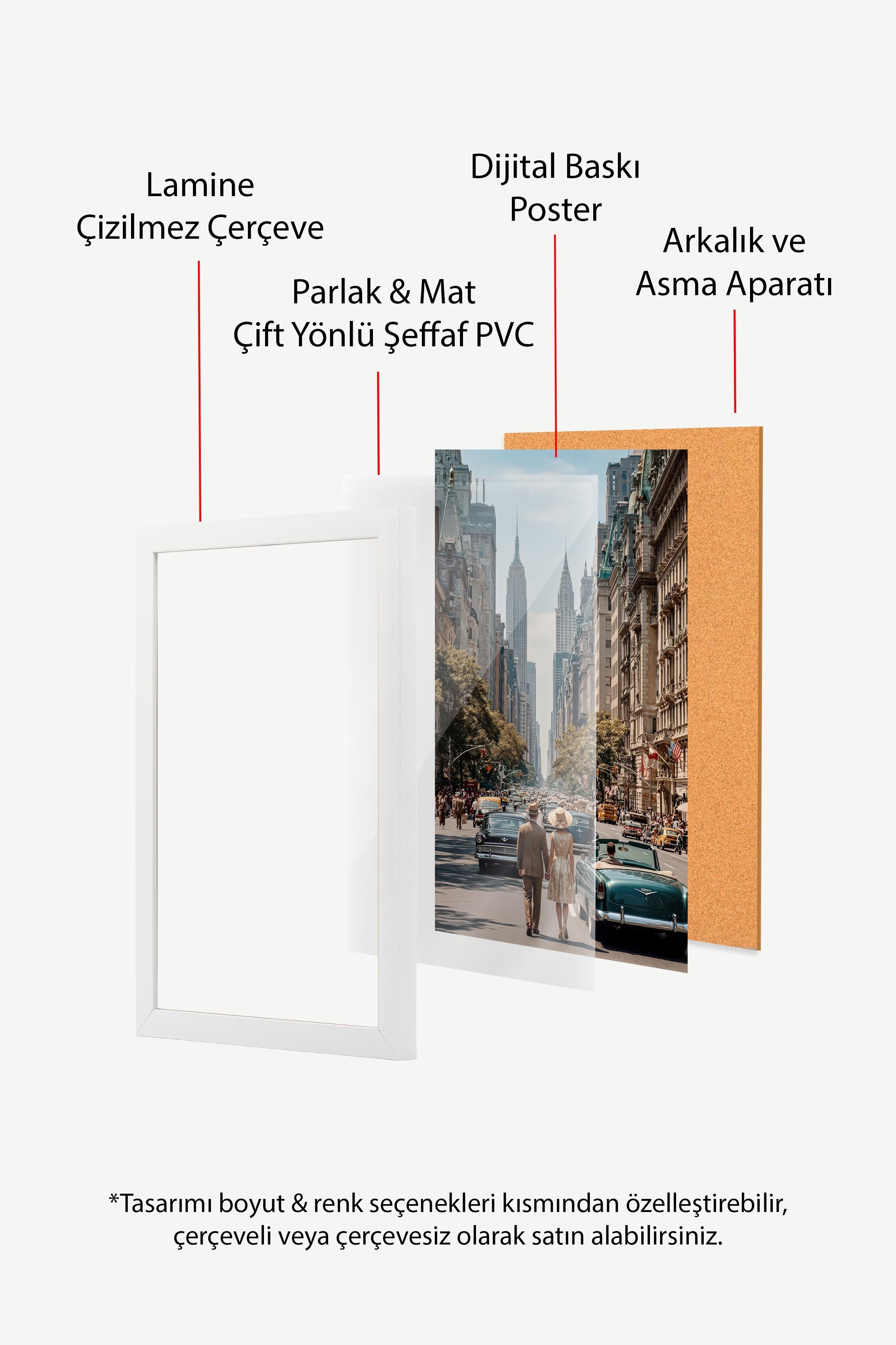 New York Şehir Manzarası Posteri, Beyaz Çerçeveli Poster, Old Money Serisi, NO:113145