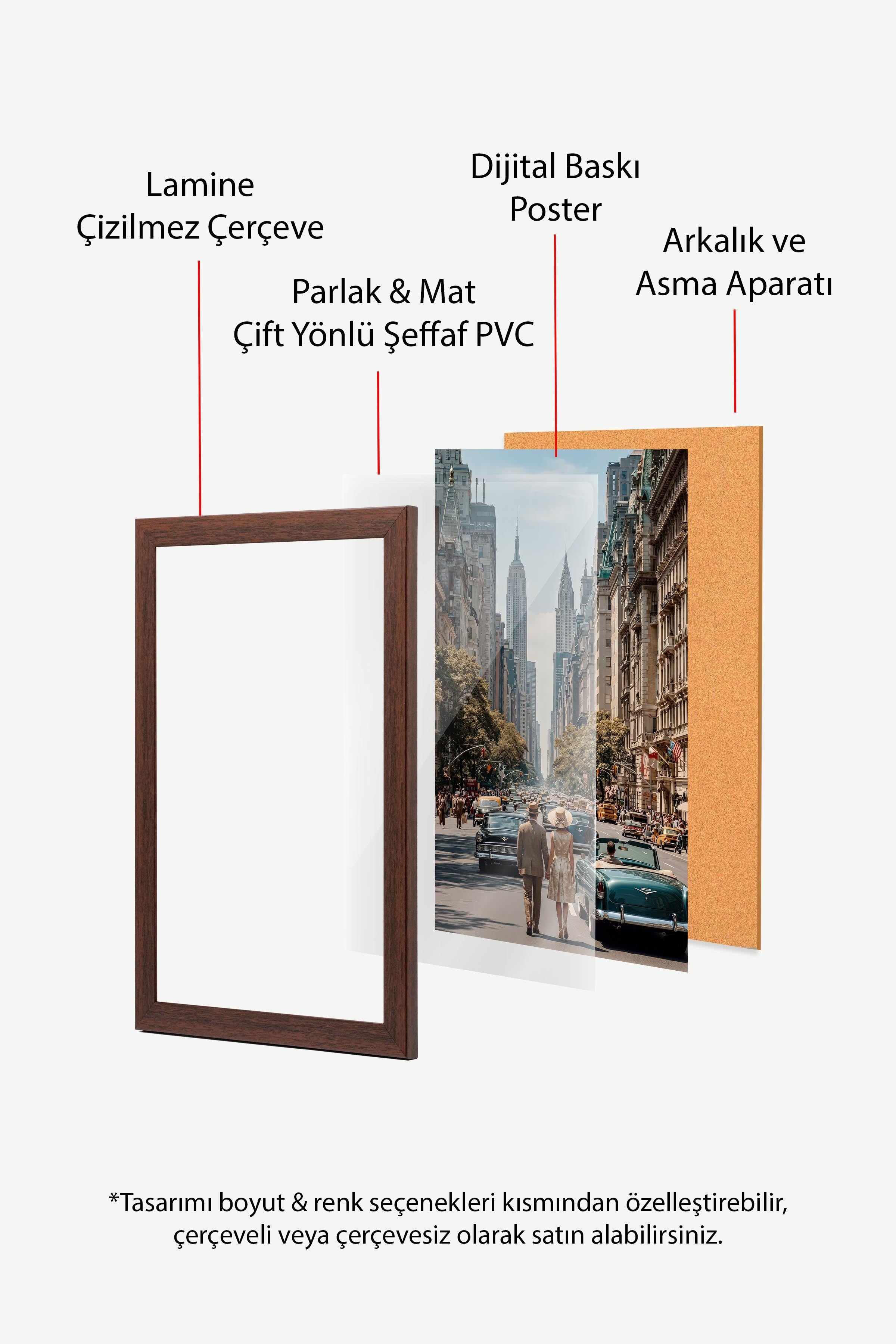 New York Şehir Manzarası Posteri, Kahverengi Çerçeveli Poster, Old Money Serisi, NO:113145
