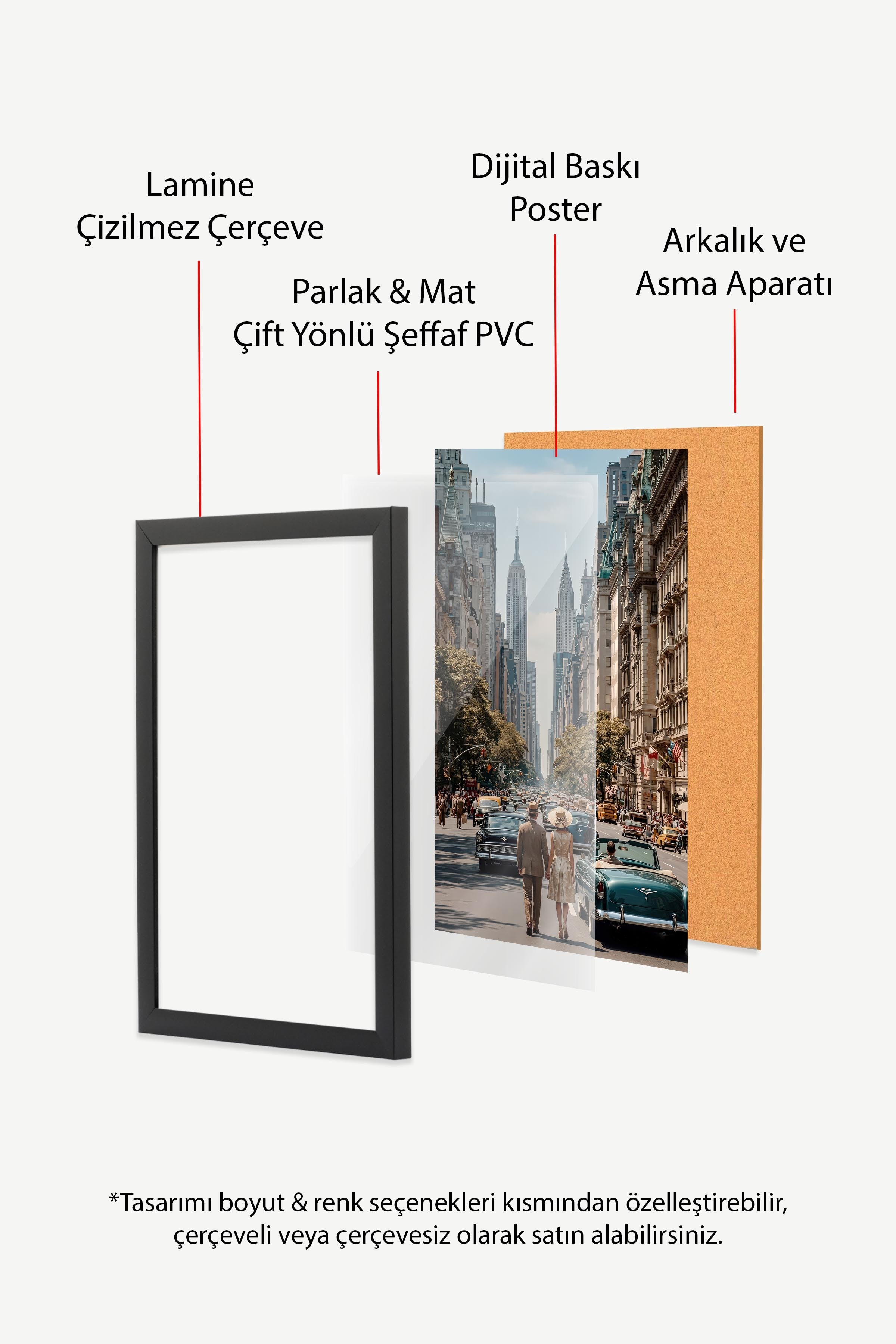 New York Şehir Manzarası Posteri, Siyah Çerçeveli Poster, Old Money Serisi, NO:113145