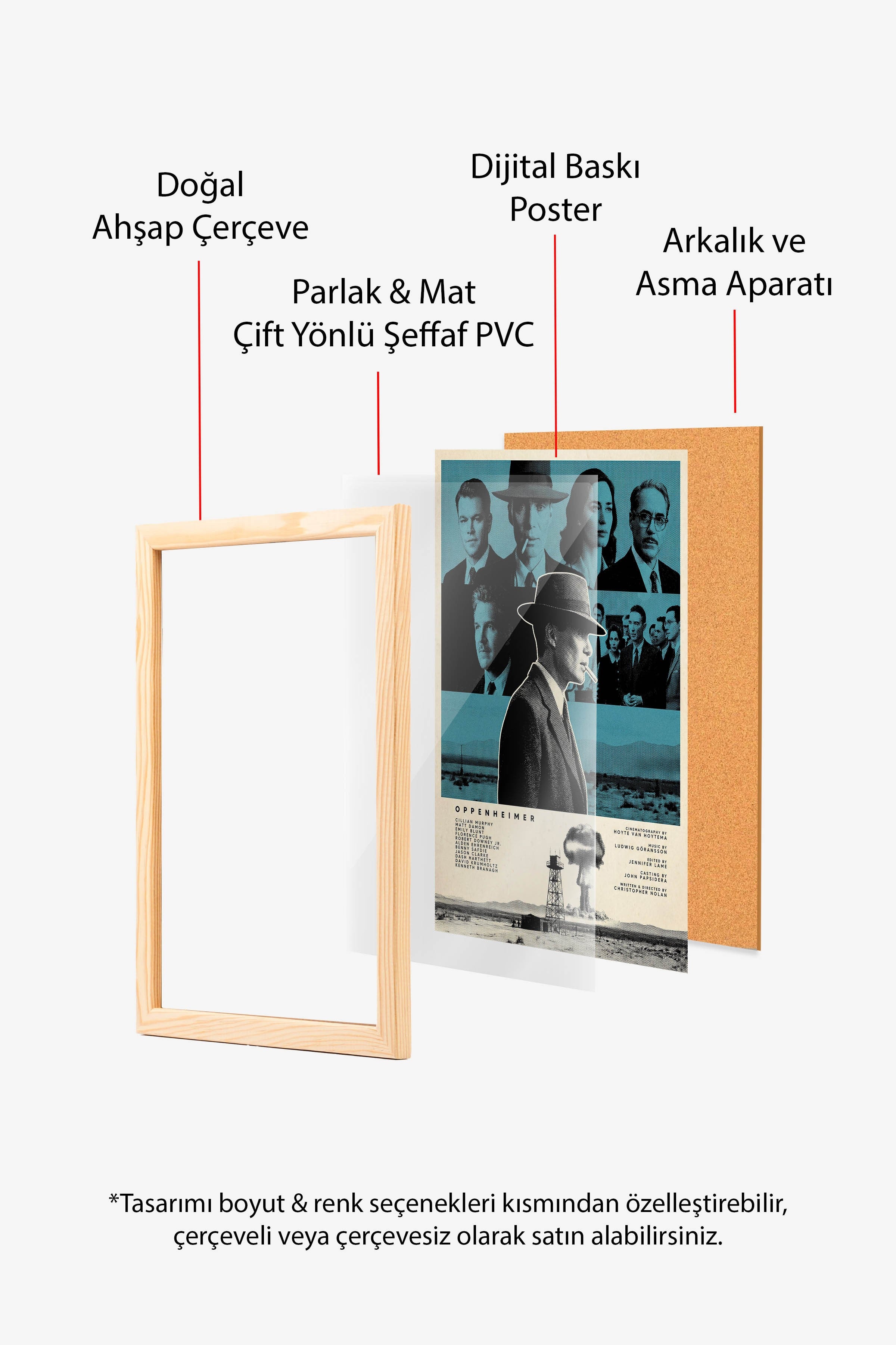 Oppenheimer Ahşap Çerçeveli Poster, Sinema ve Dizi Tablo, Film Dizi Afişleri NO:112813