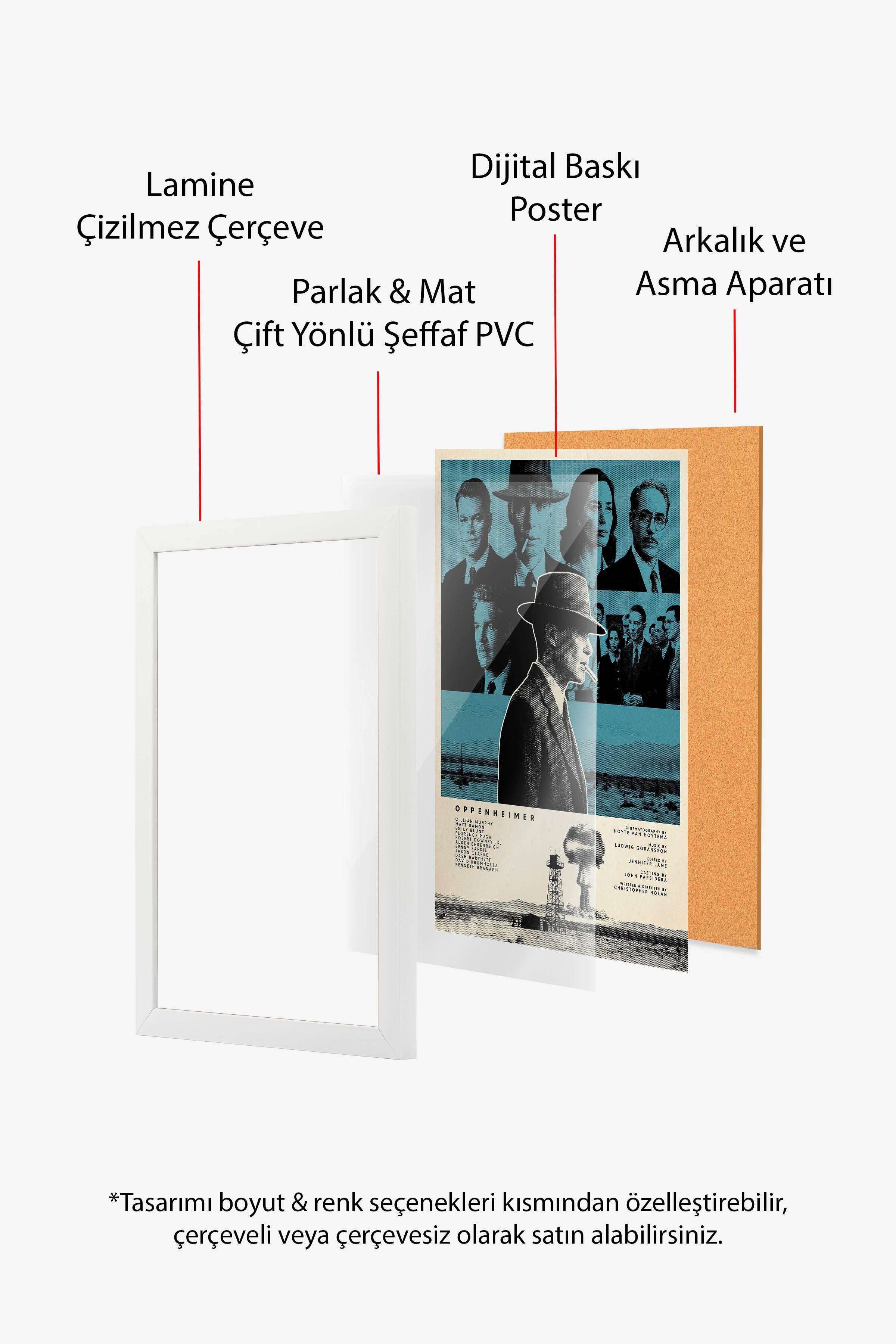 Oppenheimer Beyaz Çerçeveli Poster, Sinema ve Dizi Tablo, Film Dizi Afişleri NO:112813