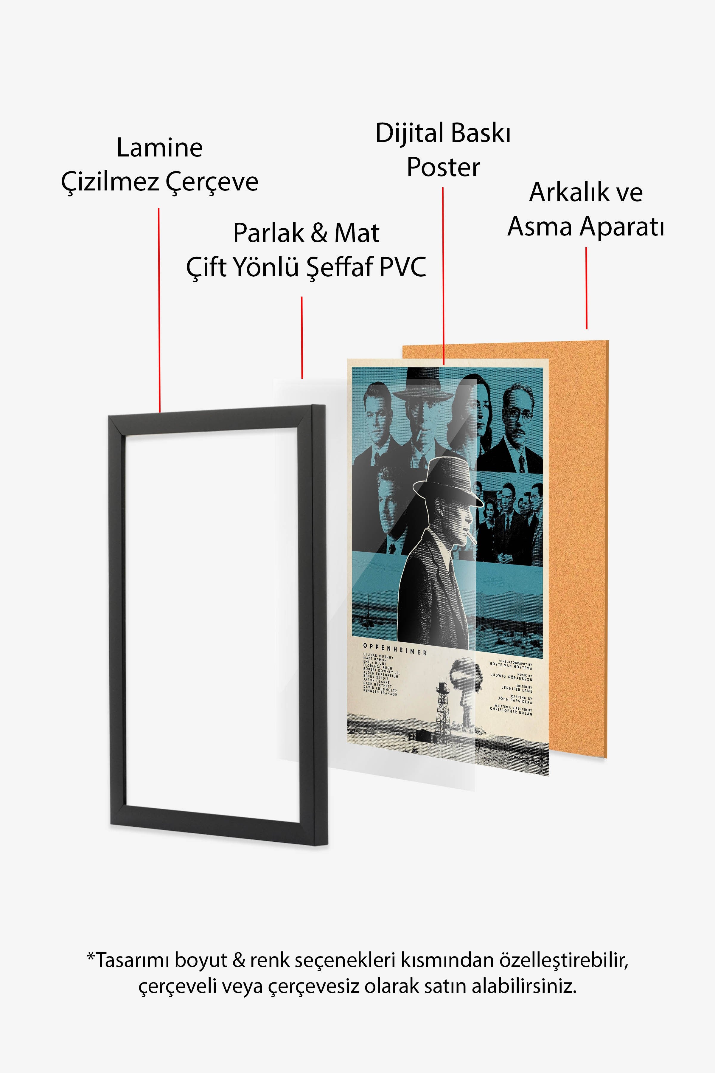 Oppenheimer Siyah Çerçeveli Poster, Sinema ve Dizi Tablo, Film Dizi Afişleri NO:112813