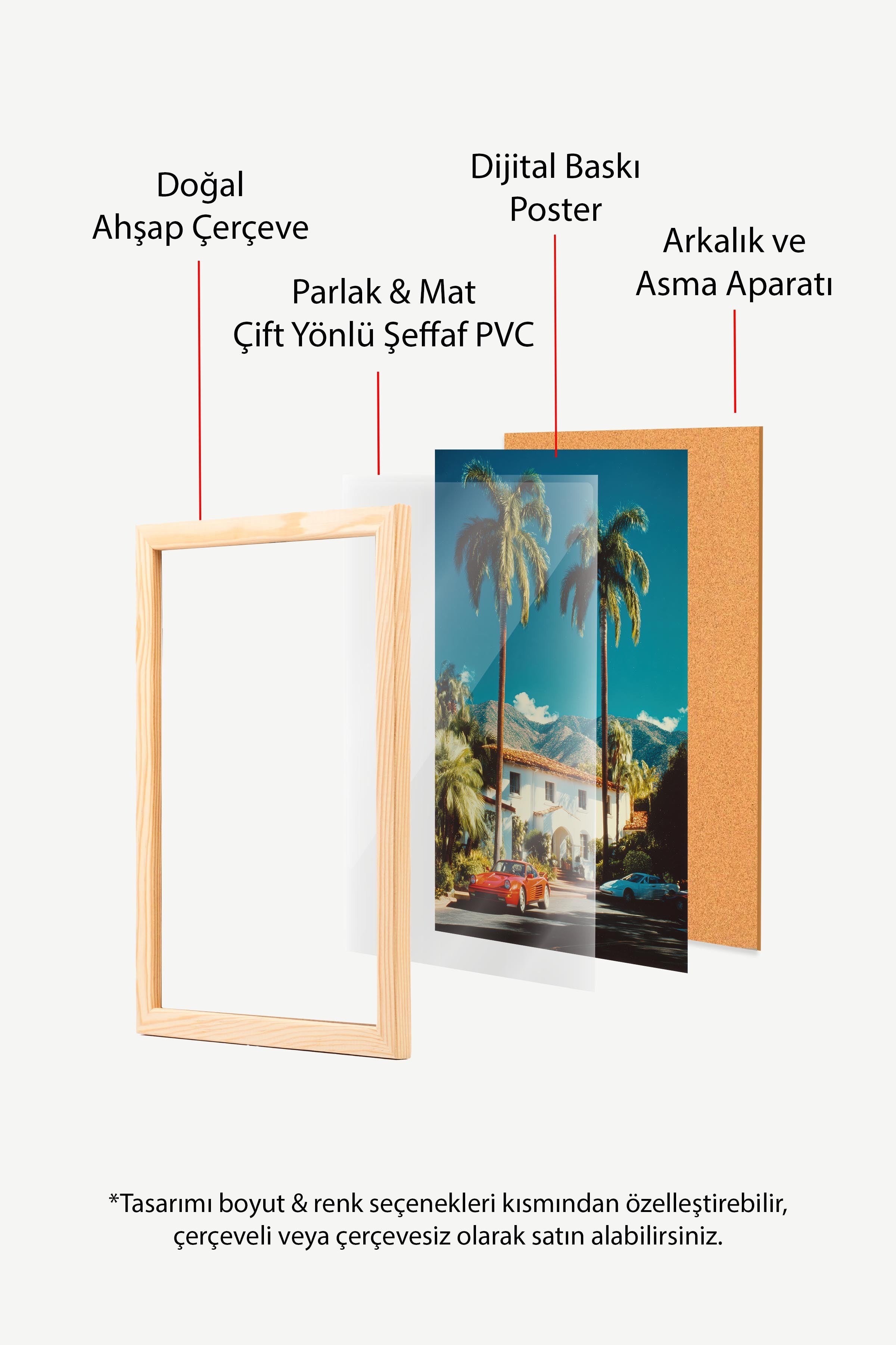 Palmiye ve Araba Posteri, Ahşap Çerçeveli Poster, Old Money Serisi, NO:113234