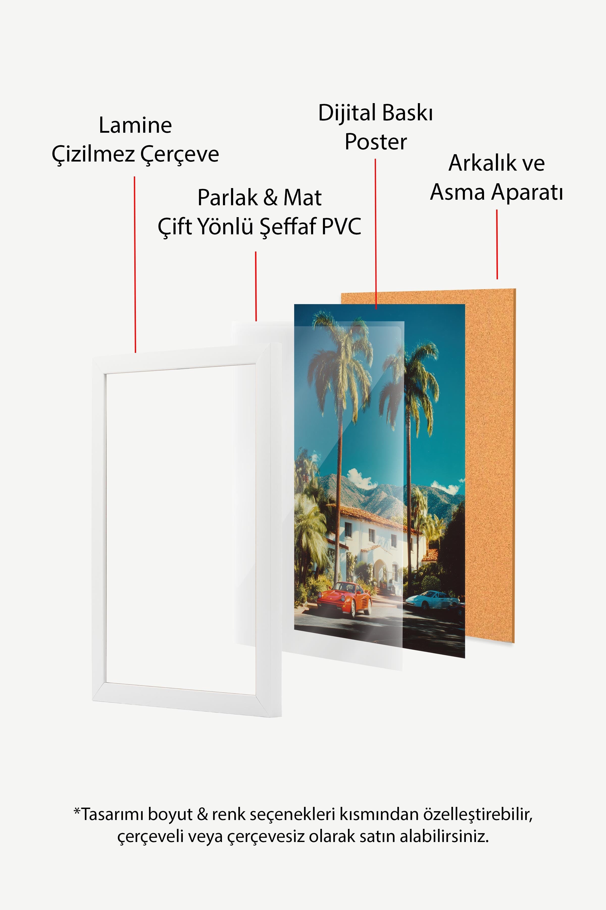 Palmiye ve Araba Posteri, Beyaz Çerçeveli Poster, Old Money Serisi, NO:113234