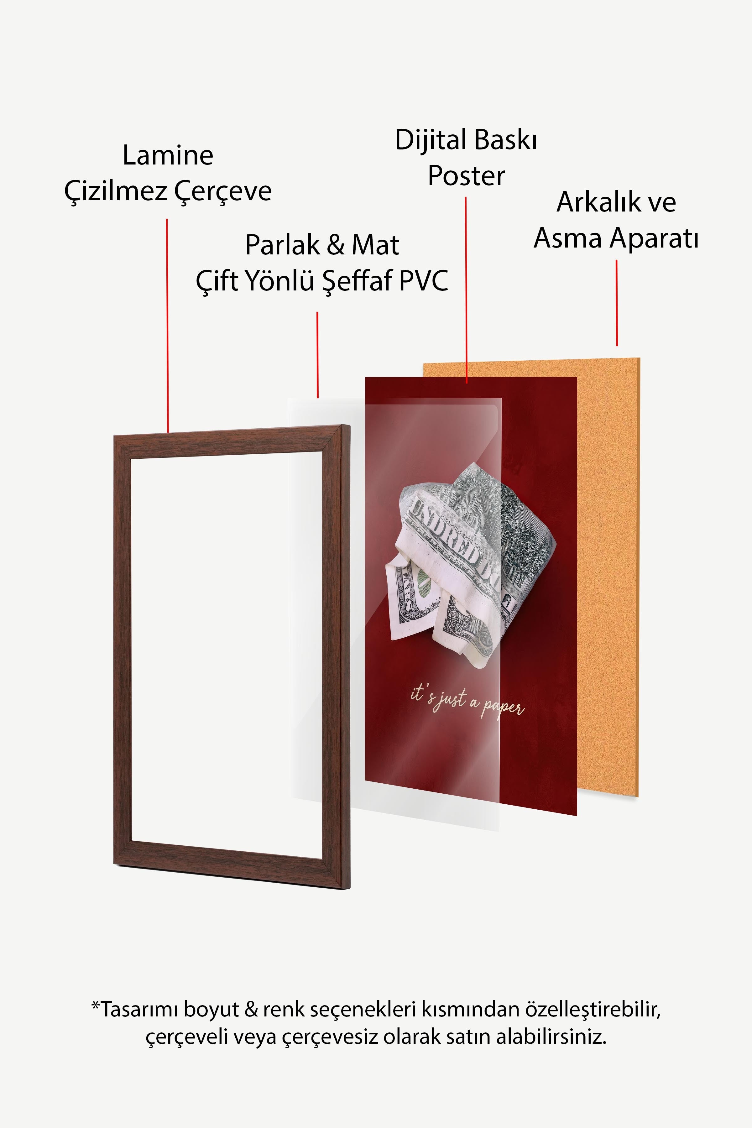 Para ve Söz Posteri, Kahverengi Çerçeveli Poster, Old Money Serisi, NO:113157