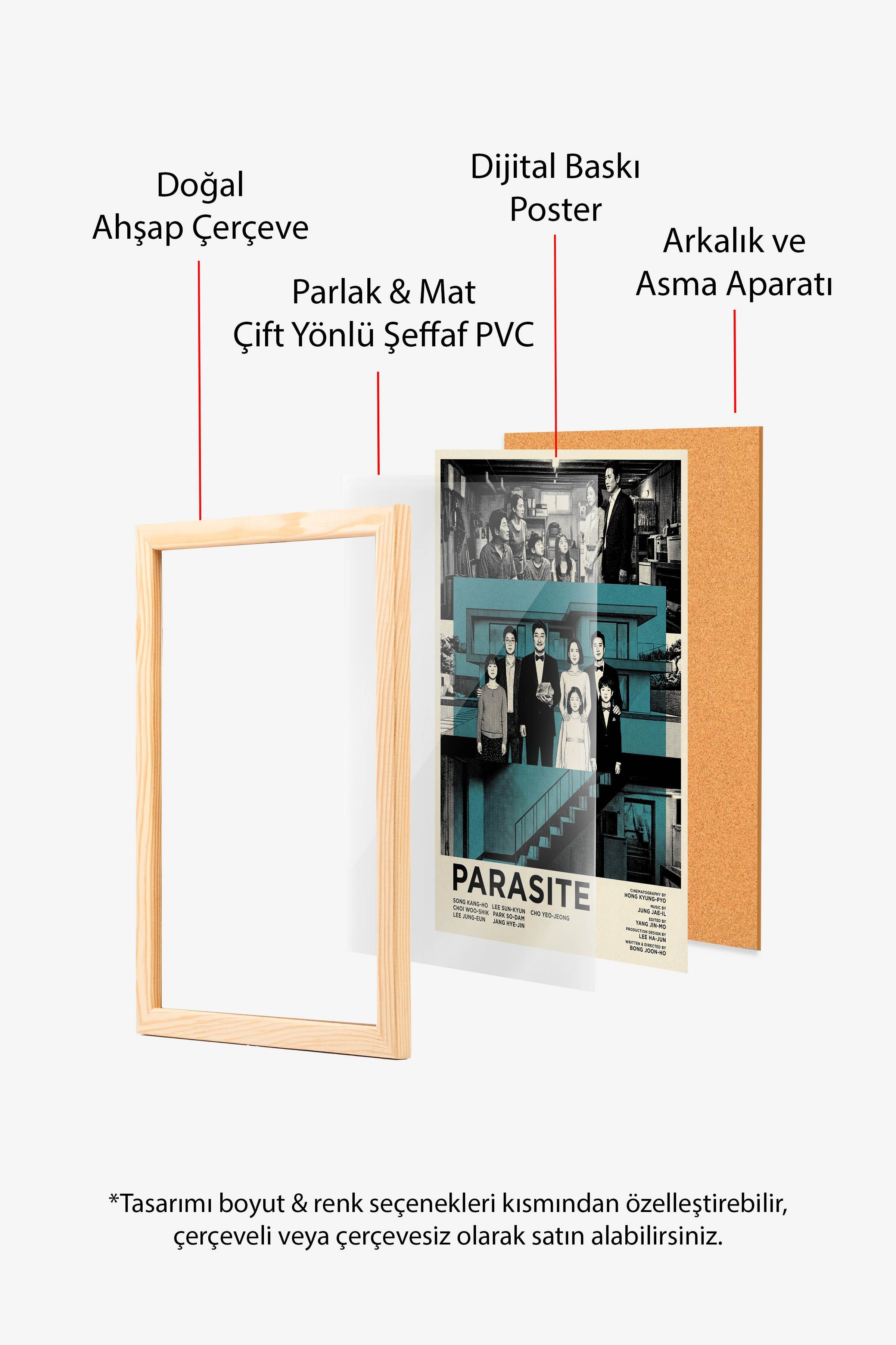 Parasite Ahşap Çerçeveli Poster, Sinema ve Dizi Tablo, Film Dizi Afişleri NO:112823