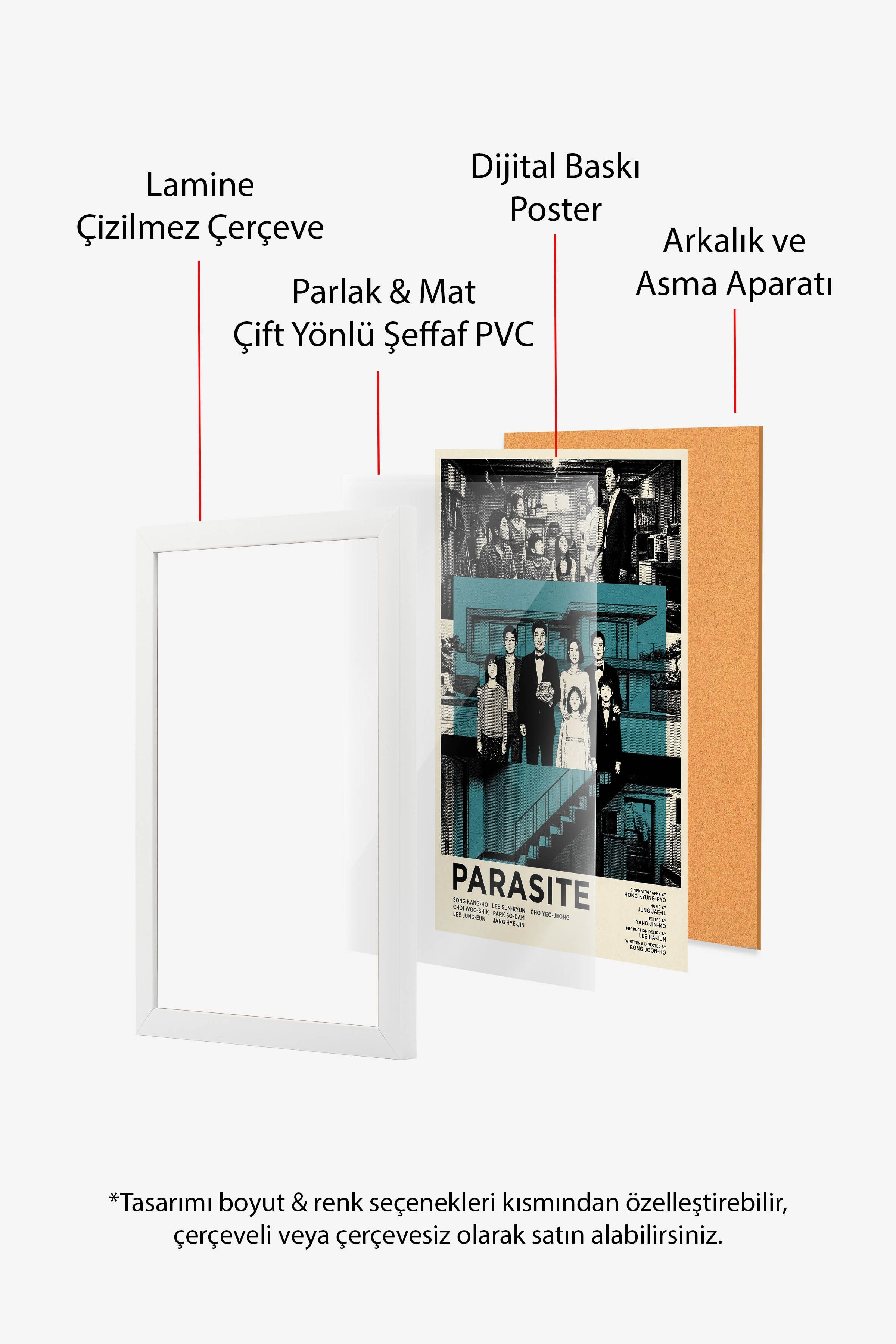 Parasite Beyaz Çerçeveli Poster, Sinema ve Dizi Tablo, Film Dizi Afişleri NO:112823