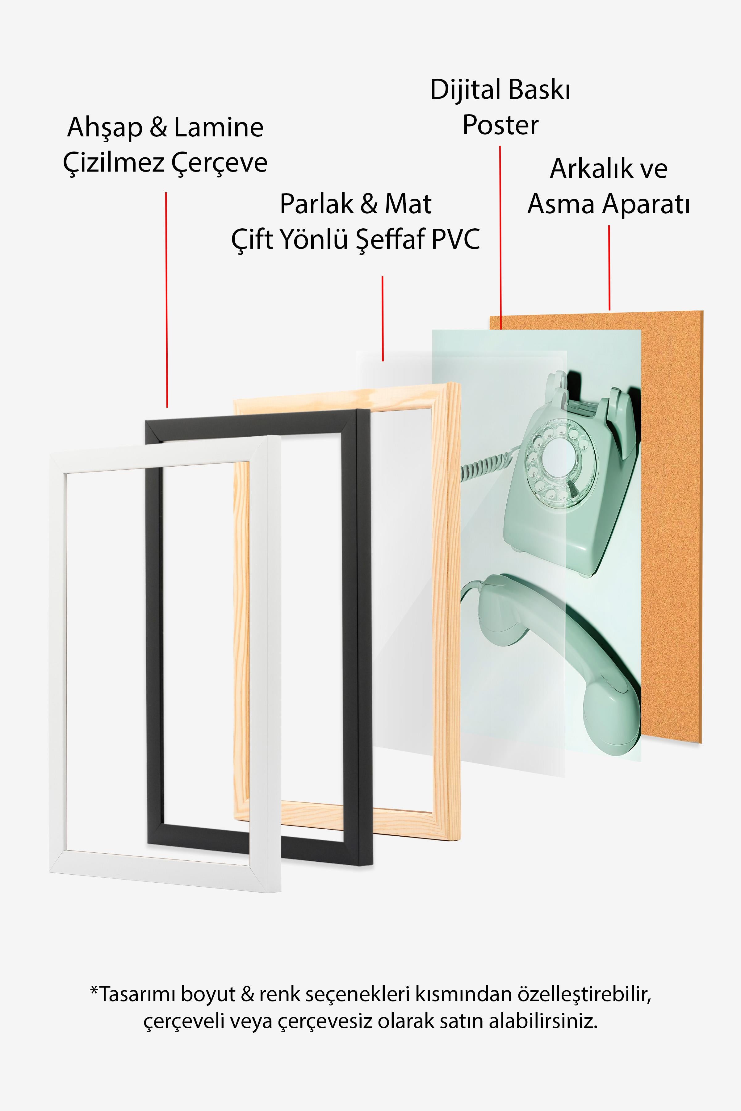 Pastel Phone Çerçeveli Tablo, Siyah Çerçeve ve Poster, Dikey Duvar Tablosu Comfort Serisi NO:108483