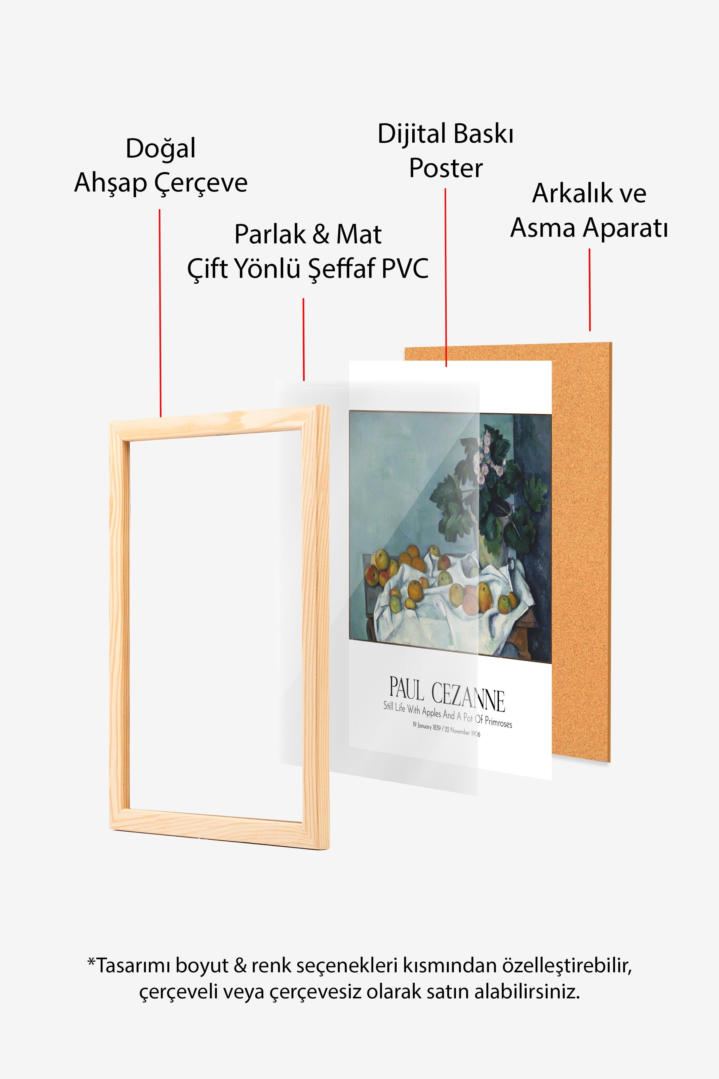 Paul Cezanne, Ahşap Çerçeveli Tablo, Sanat Serisi NO:110466