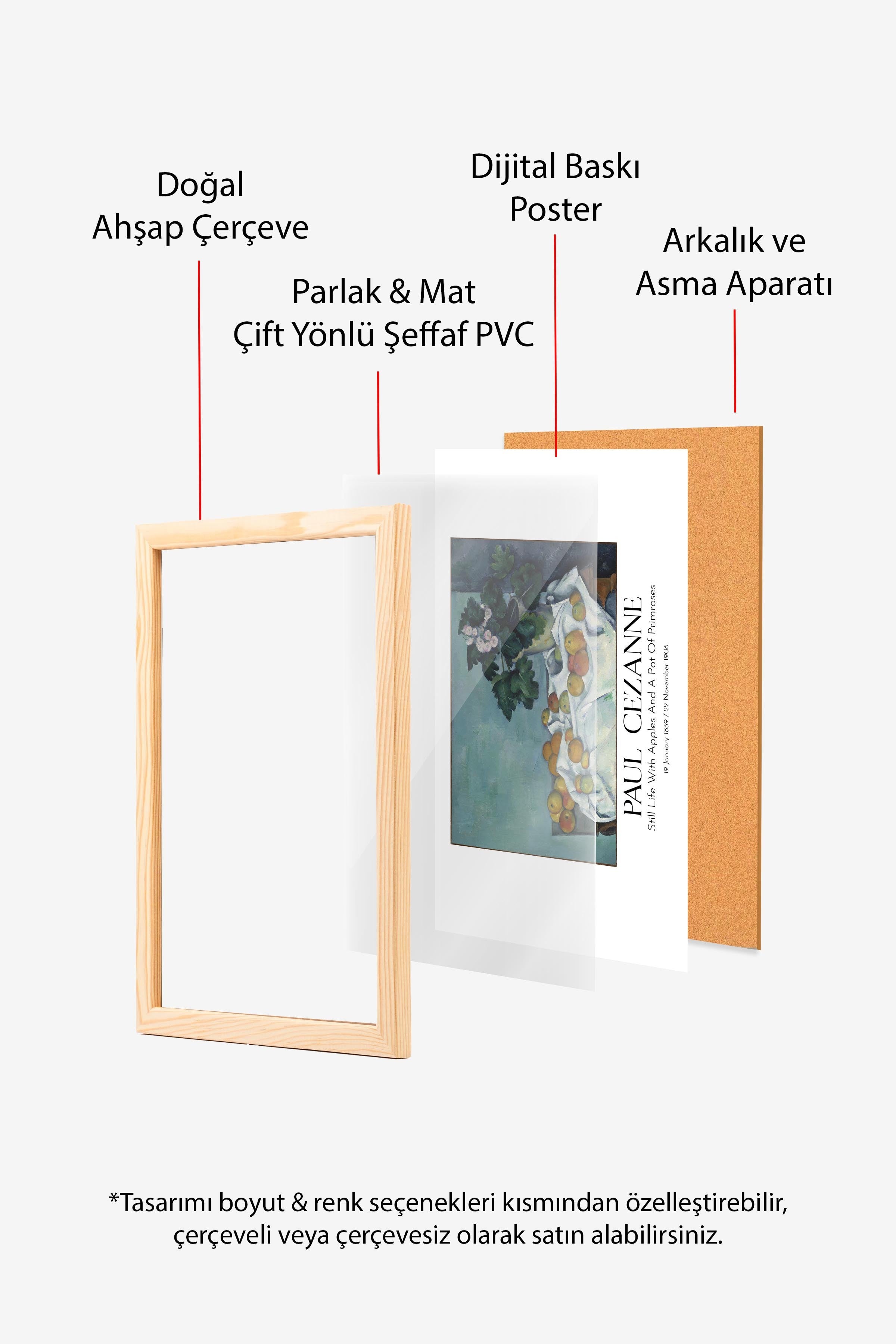 Paul Cezanne, Ahşap Çerçeveli Tablo, Sanat Serisi NO:110489
