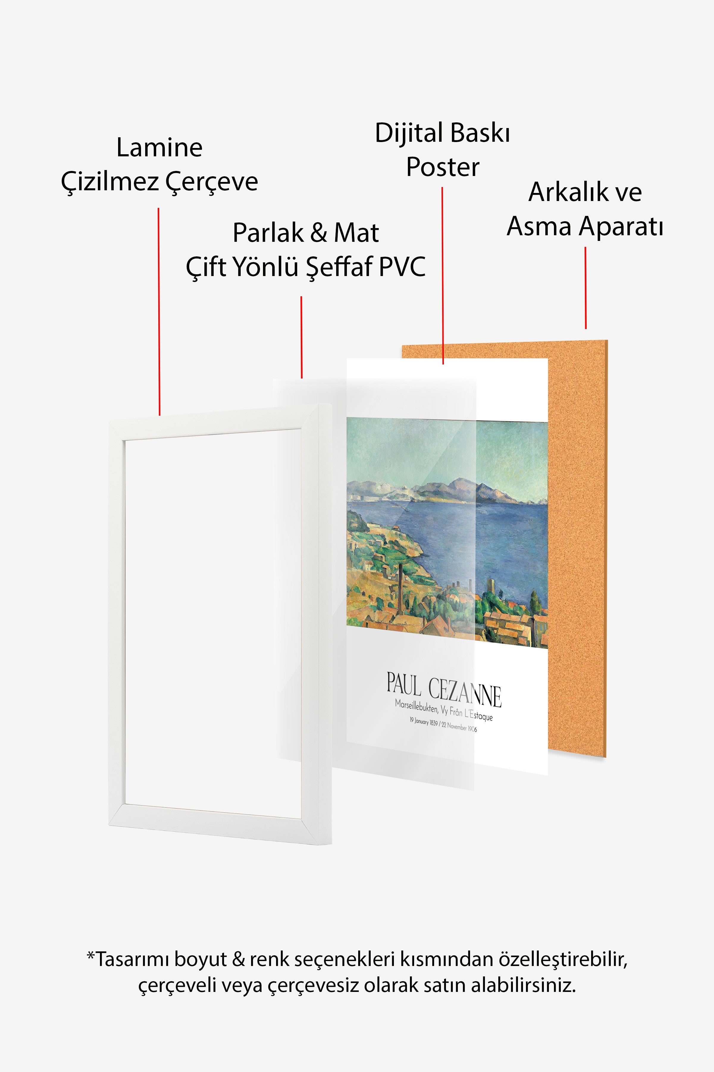 Paul Cezanne - Marseillebukten, Vy Från L'Estaque, Beyaz Çerçeveli Tablo, Sanat Serisi NO:110484
