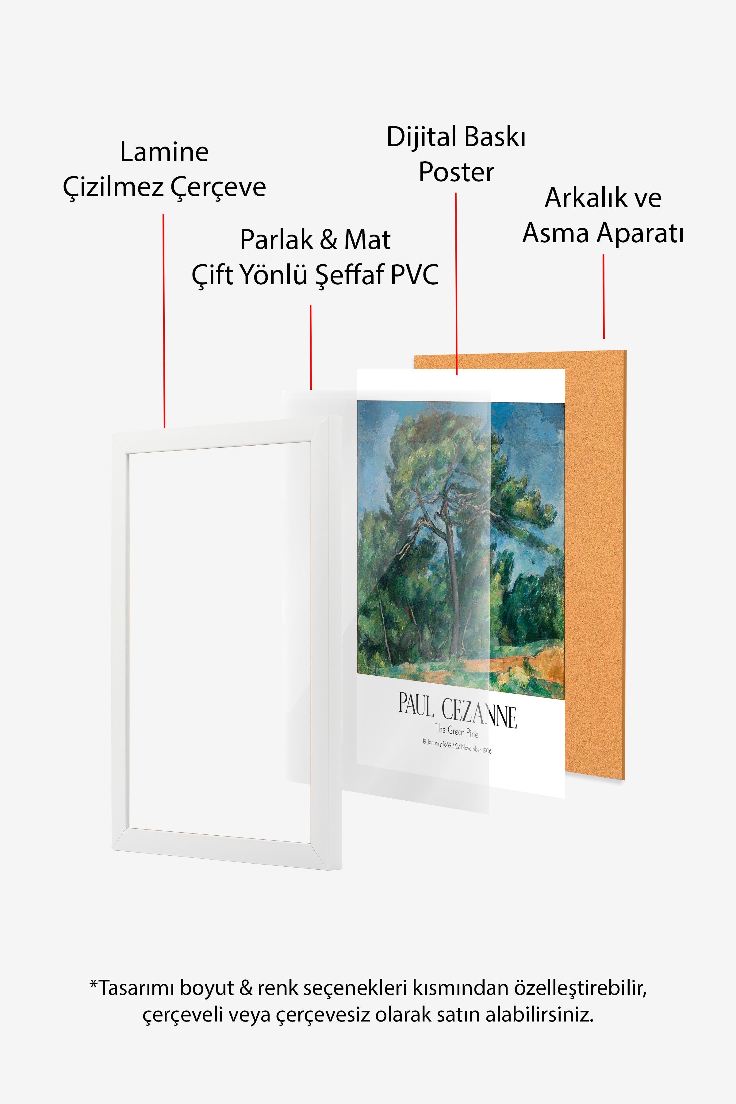 Paul Cezanne - The Great Pine, Beyaz Çerçeveli Tablo, Sanat Serisi NO:110475