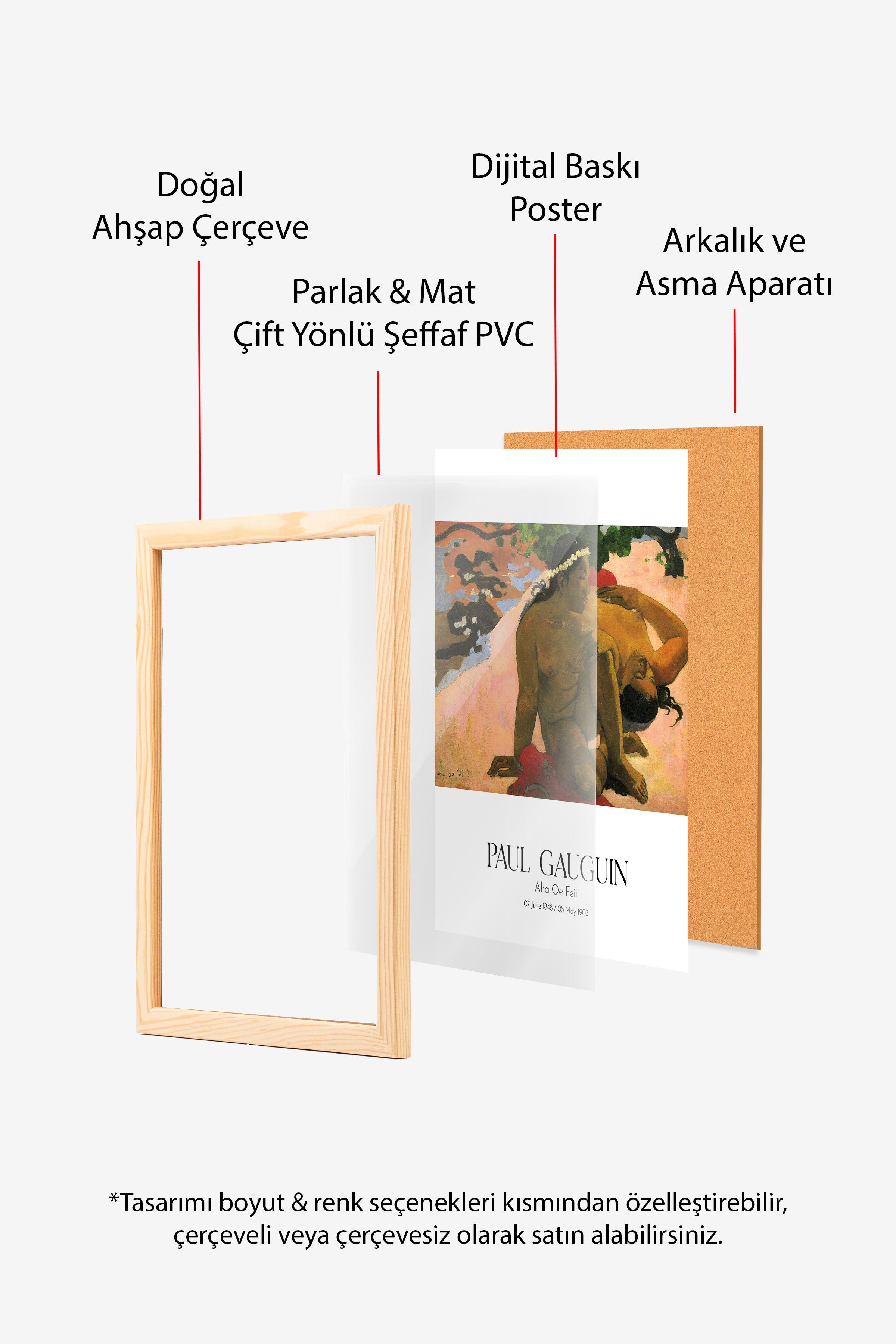 Paul Gauguin - Aha Oe Feii, Ahşap Çerçeveli Tablo, Sanat Serisi NO:110568
