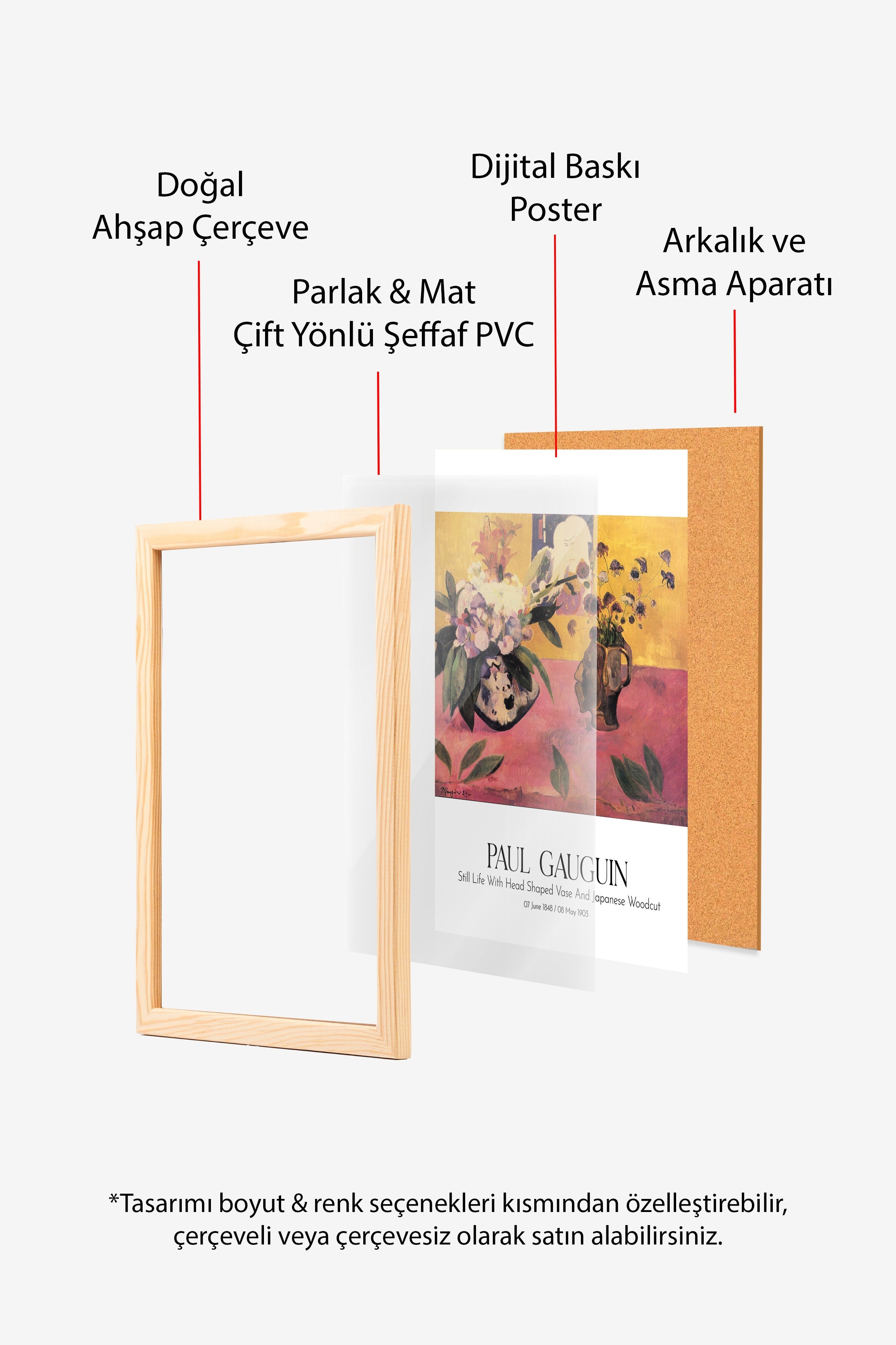 Paul Gauguin, Ahşap Çerçeveli Tablo, Sanat Serisi NO:110576