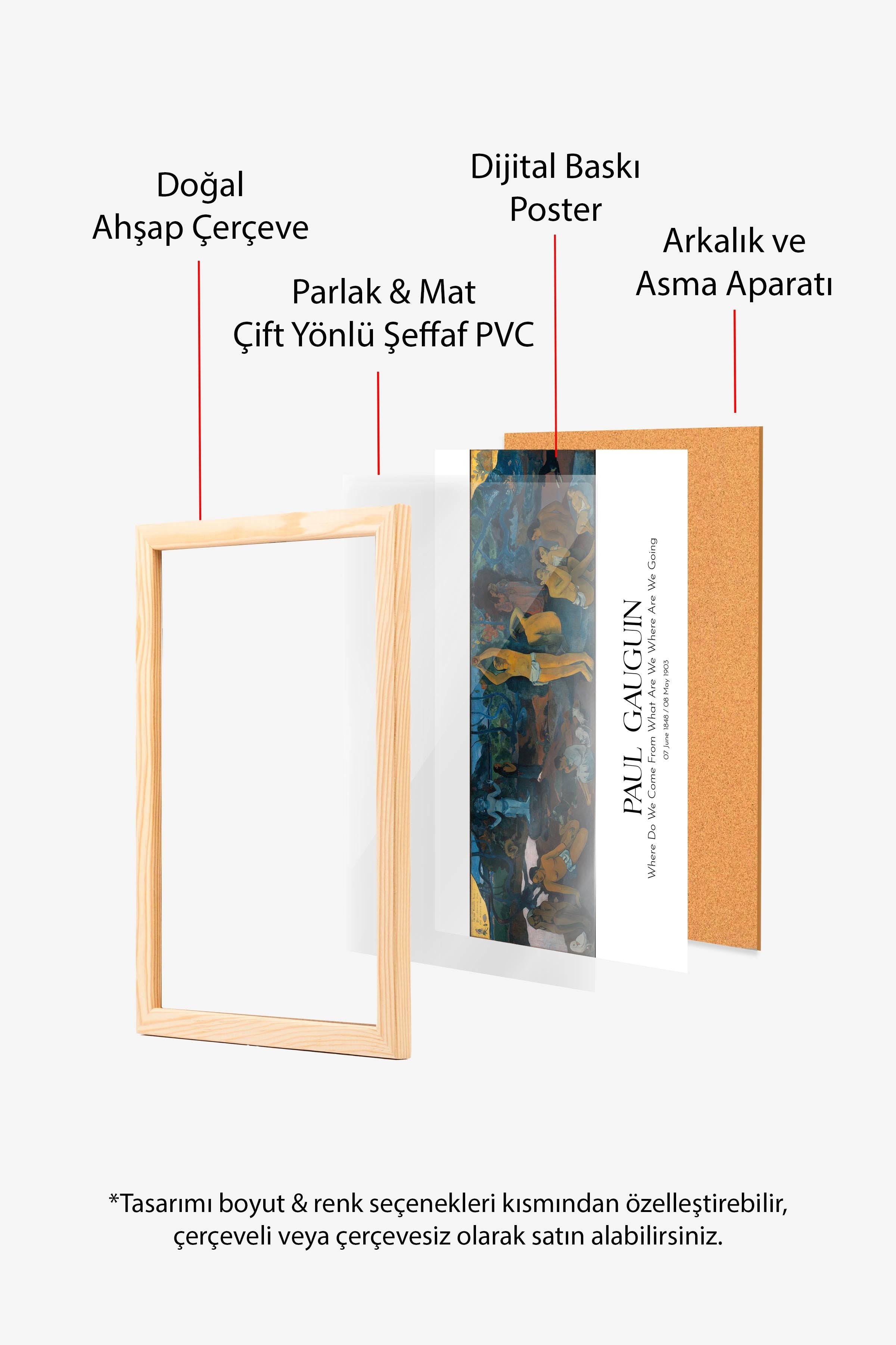 Paul Gauguin, Ahşap Çerçeveli Tablo, Sanat Serisi NO:110583