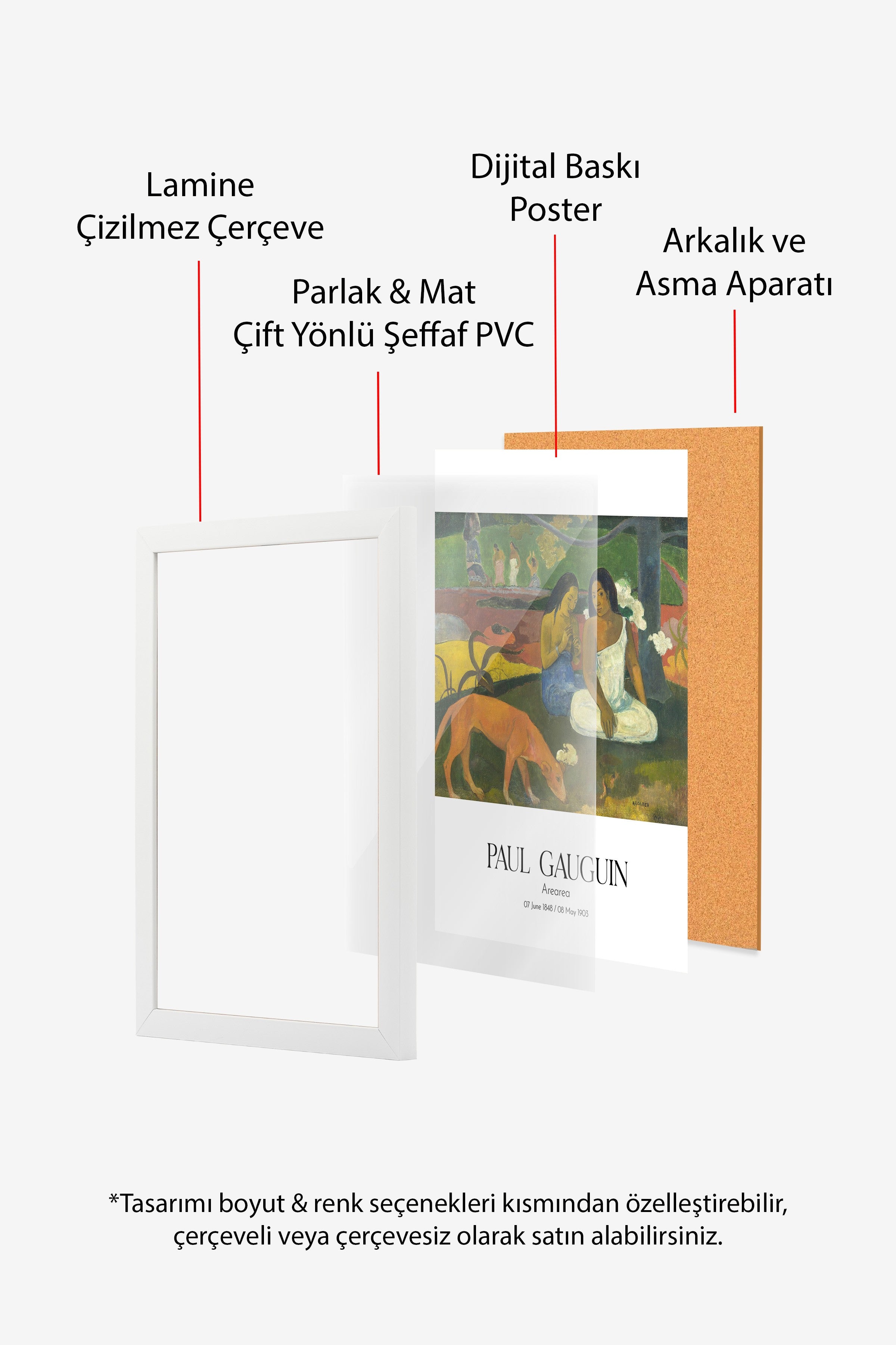 Paul Gauguin - Arearea, Beyaz Çerçeveli Tablo, Sanat Serisi NO:110543