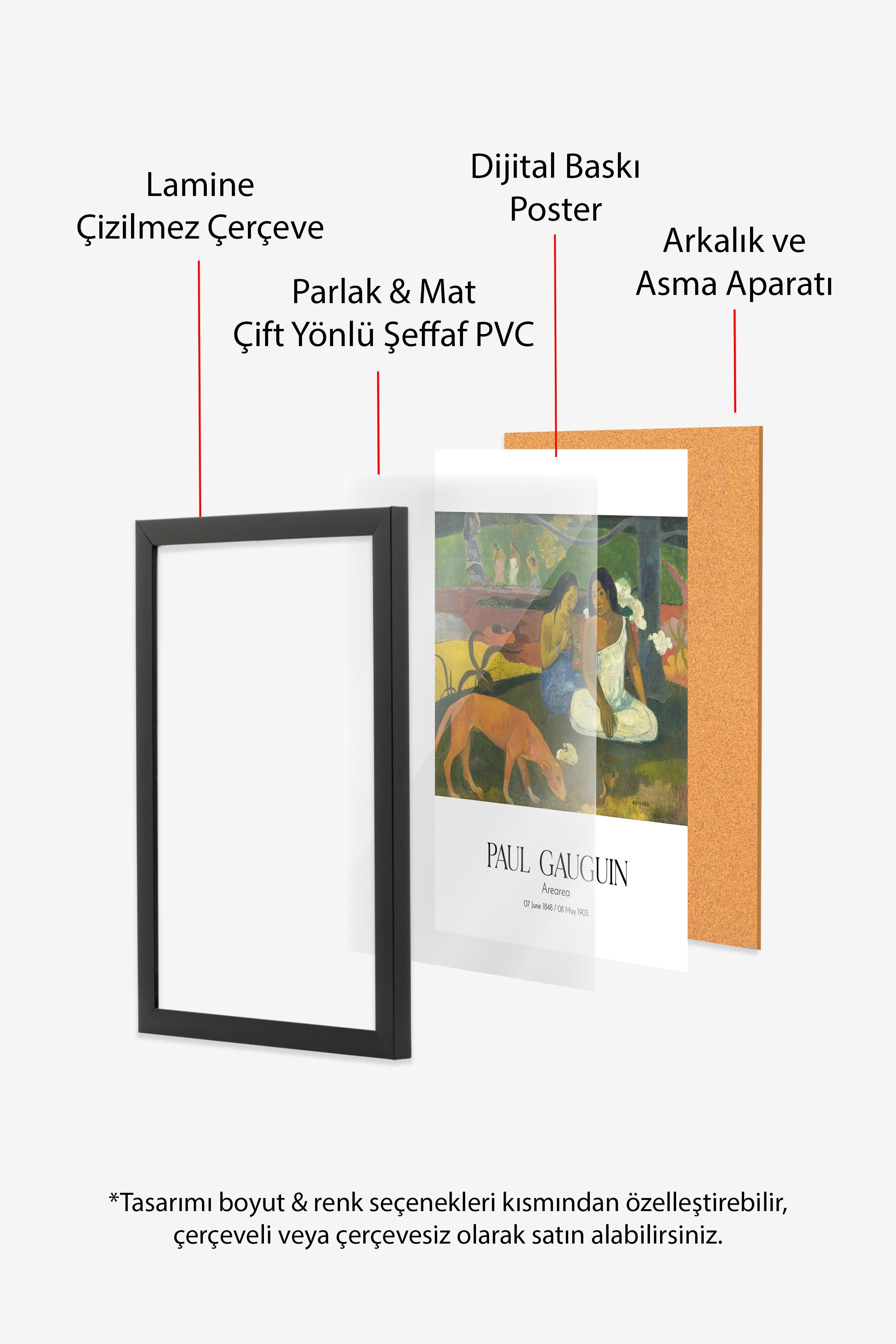 Paul Gauguin - Arearea, Siyah Çerçeveli Tablo, Sanat Serisi NO:110543