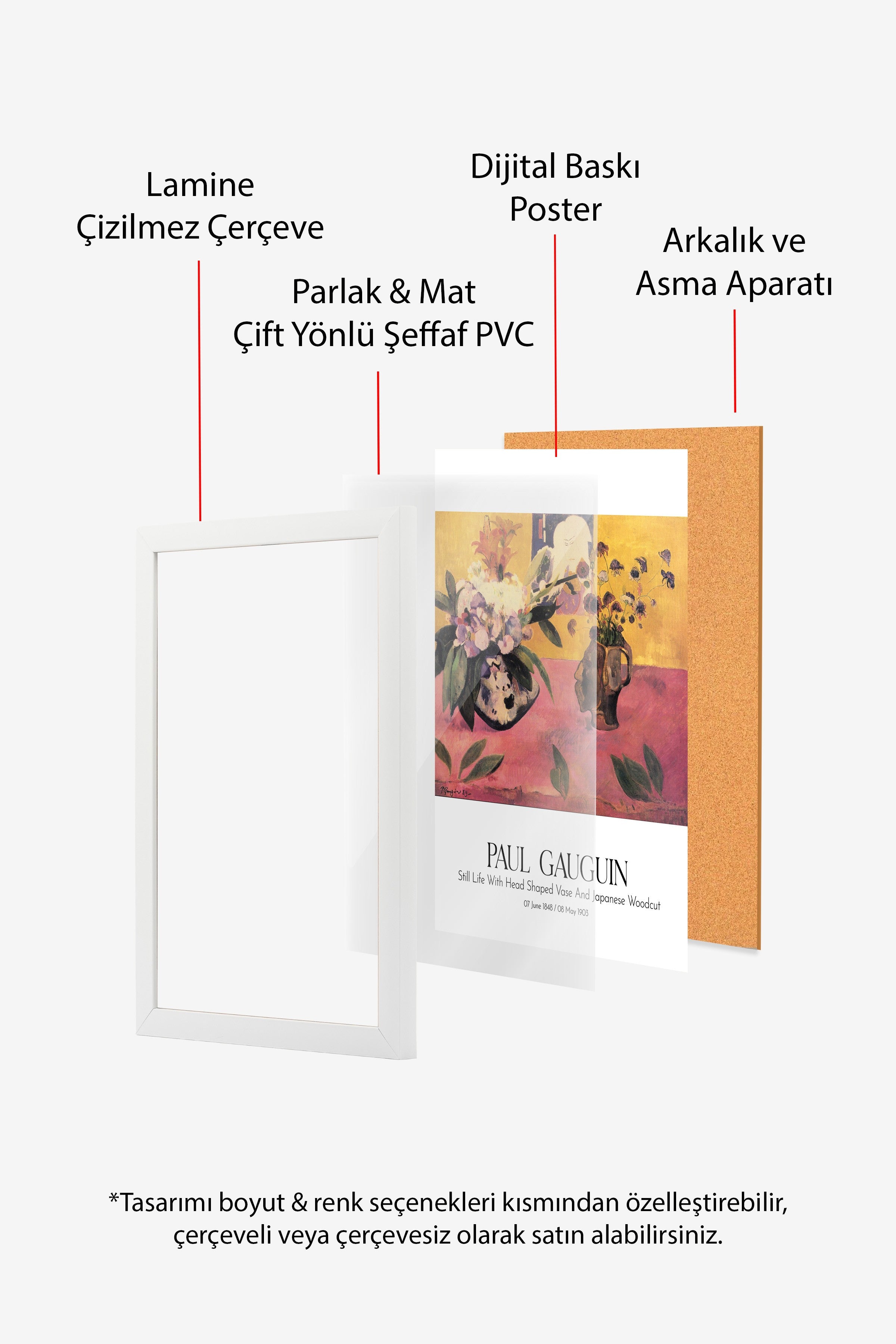Paul Gauguin, Beyaz Çerçeveli Tablo, Sanat Serisi NO:110576
