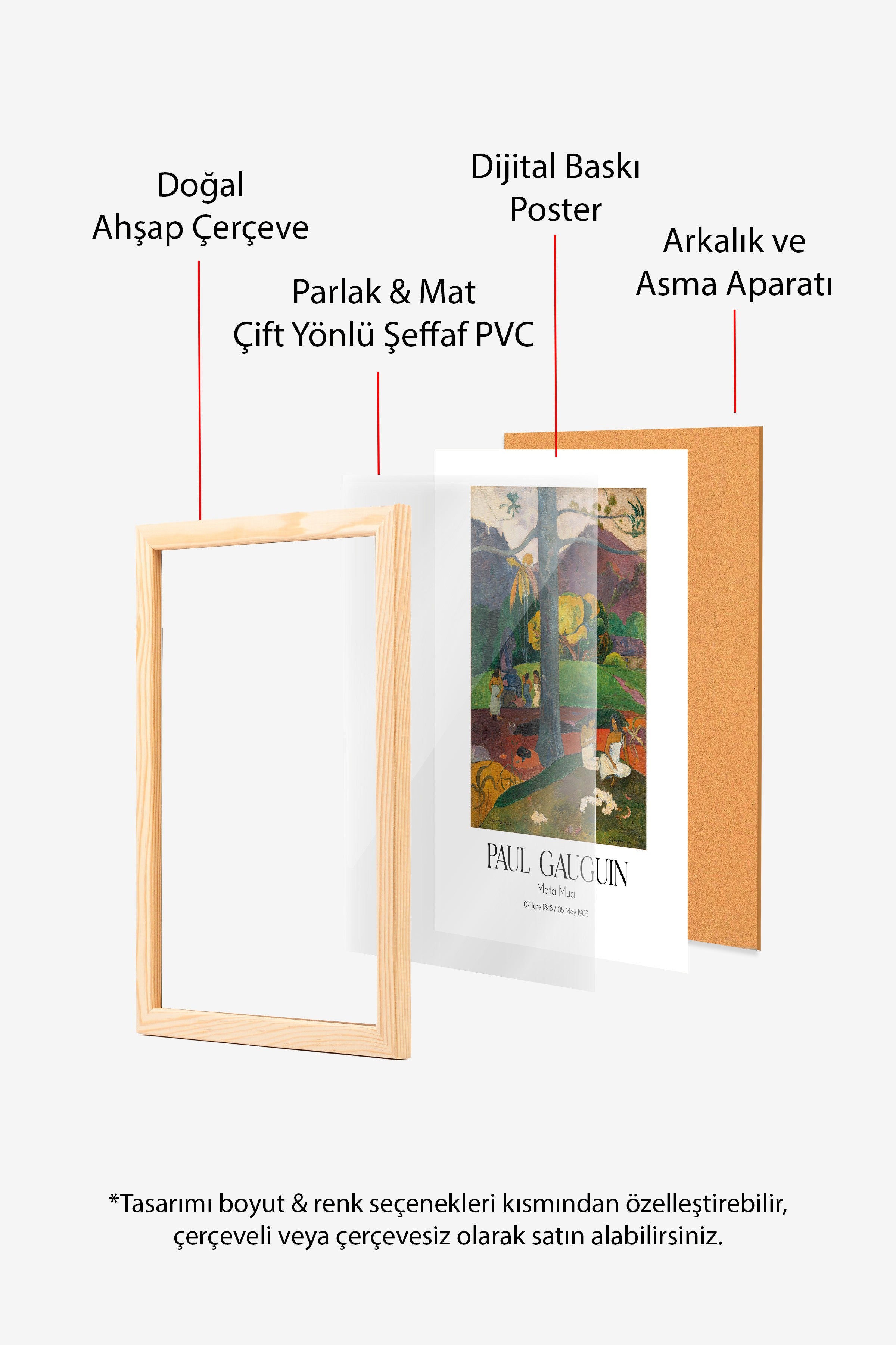 Paul Gauguin - Mata Mua, Ahşap Çerçeveli Tablo, Sanat Serisi NO:110574