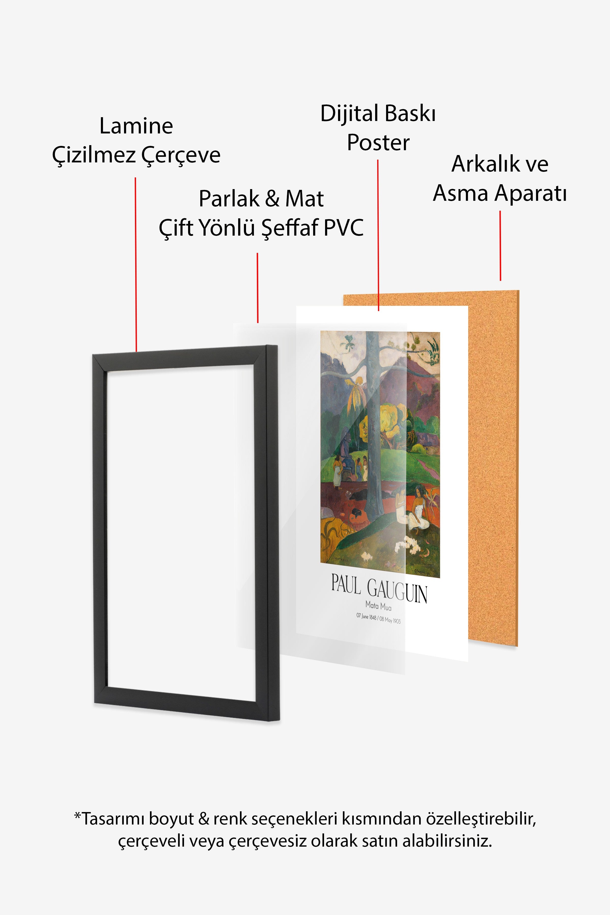 Paul Gauguin - Mata Mua, Siyah Çerçeveli Tablo, Sanat Serisi NO:110574