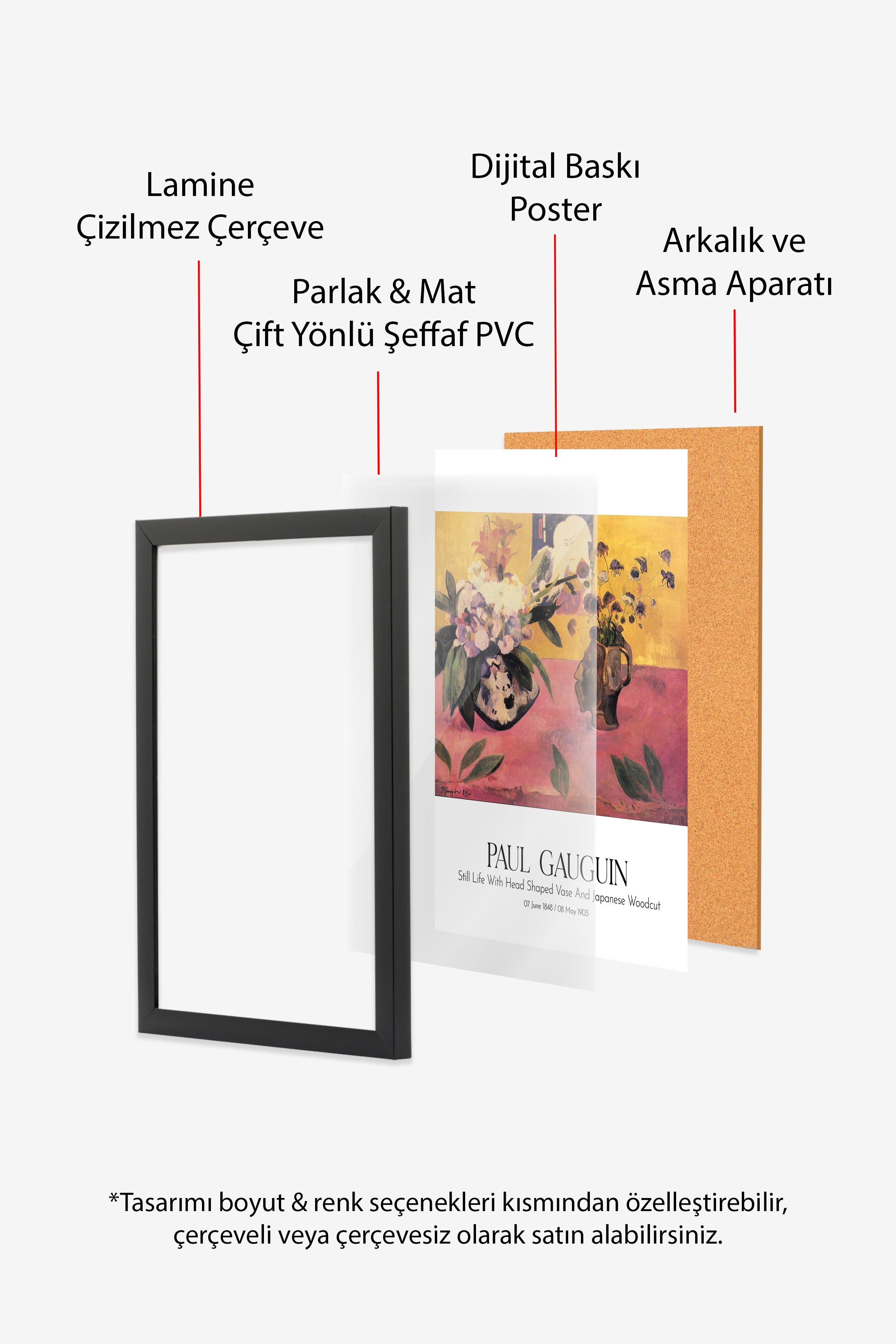 Paul Gauguin, Siyah Çerçeveli Tablo, Sanat Serisi NO:110576