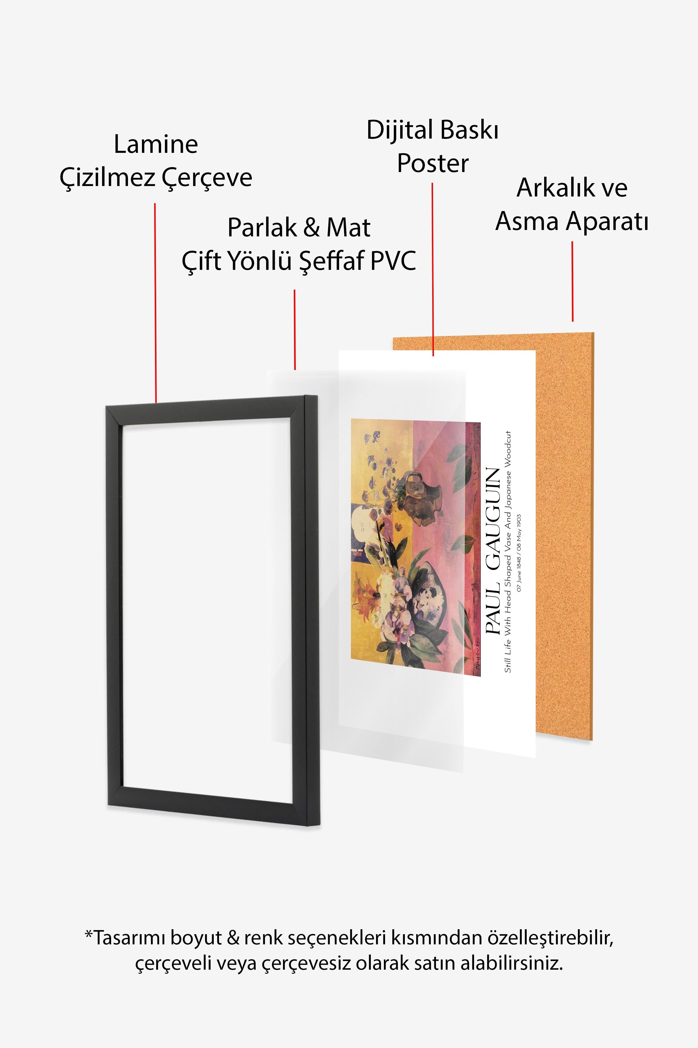 Paul Gauguin, Siyah Çerçeveli Tablo, Sanat Serisi NO:110588