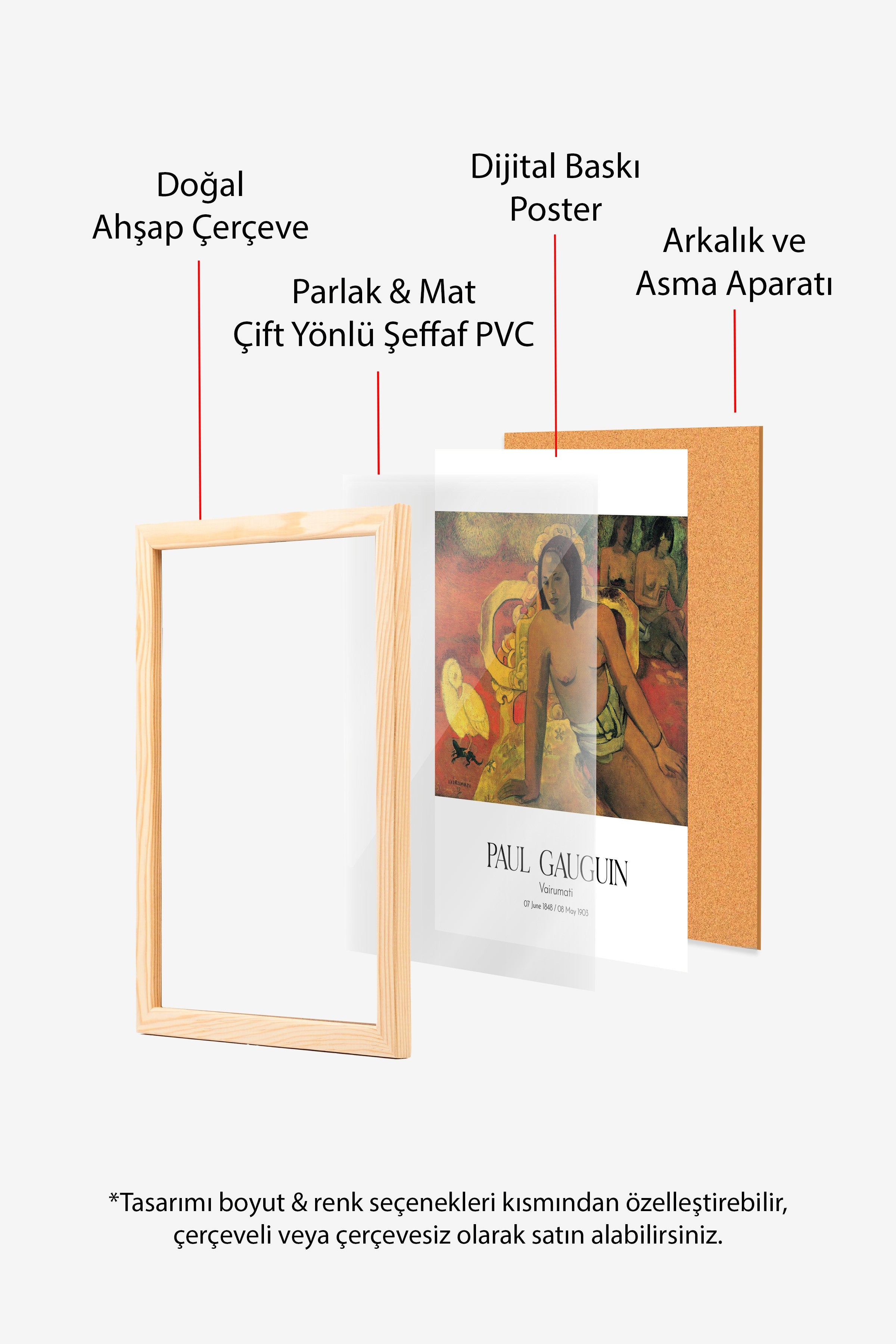 Paul Gauguin - Vairumati, Ahşap Çerçeveli Tablo, Sanat Serisi NO:110579