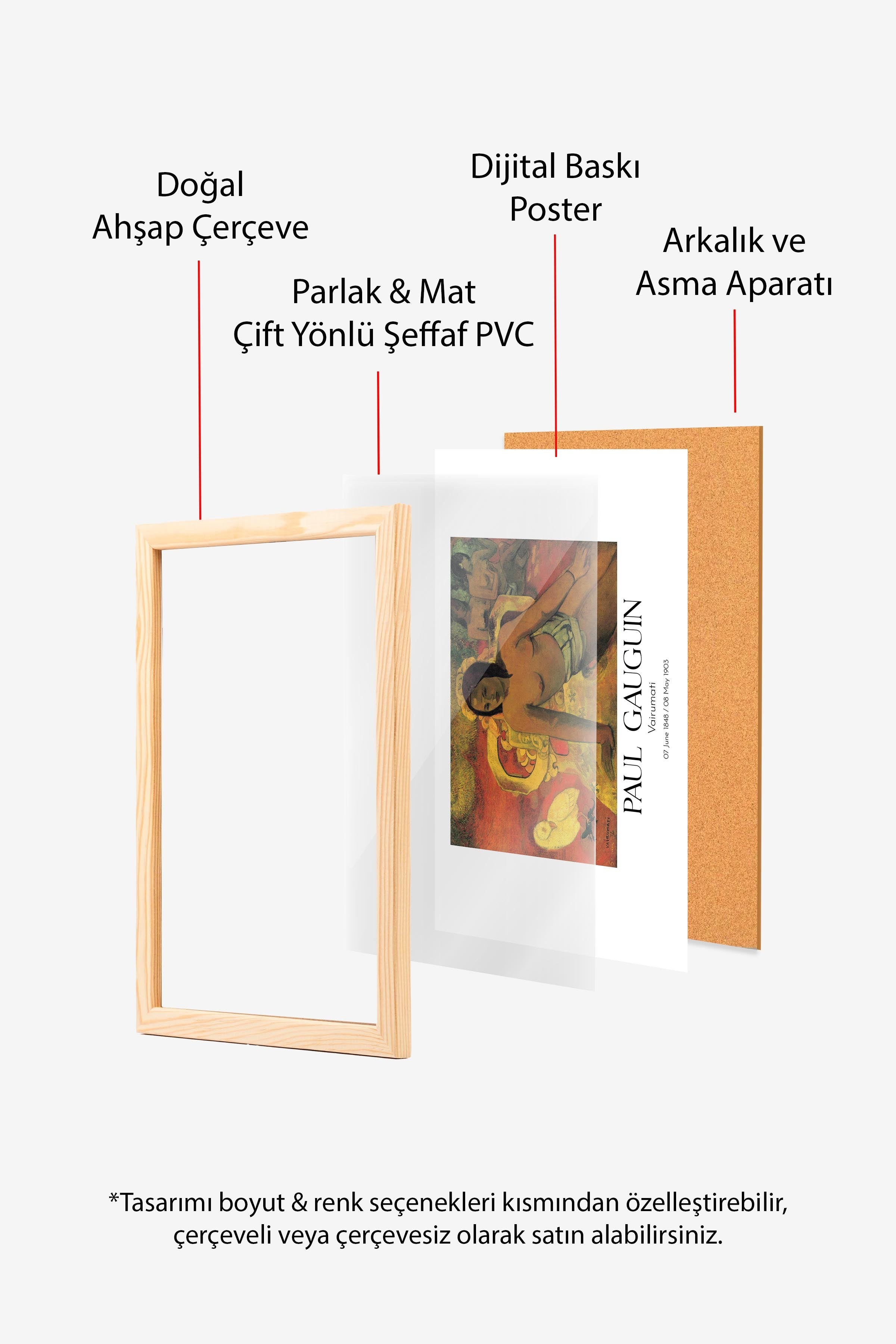 Paul Gauguin - Vairumati, Ahşap Çerçeveli Tablo, Sanat Serisi NO:110591