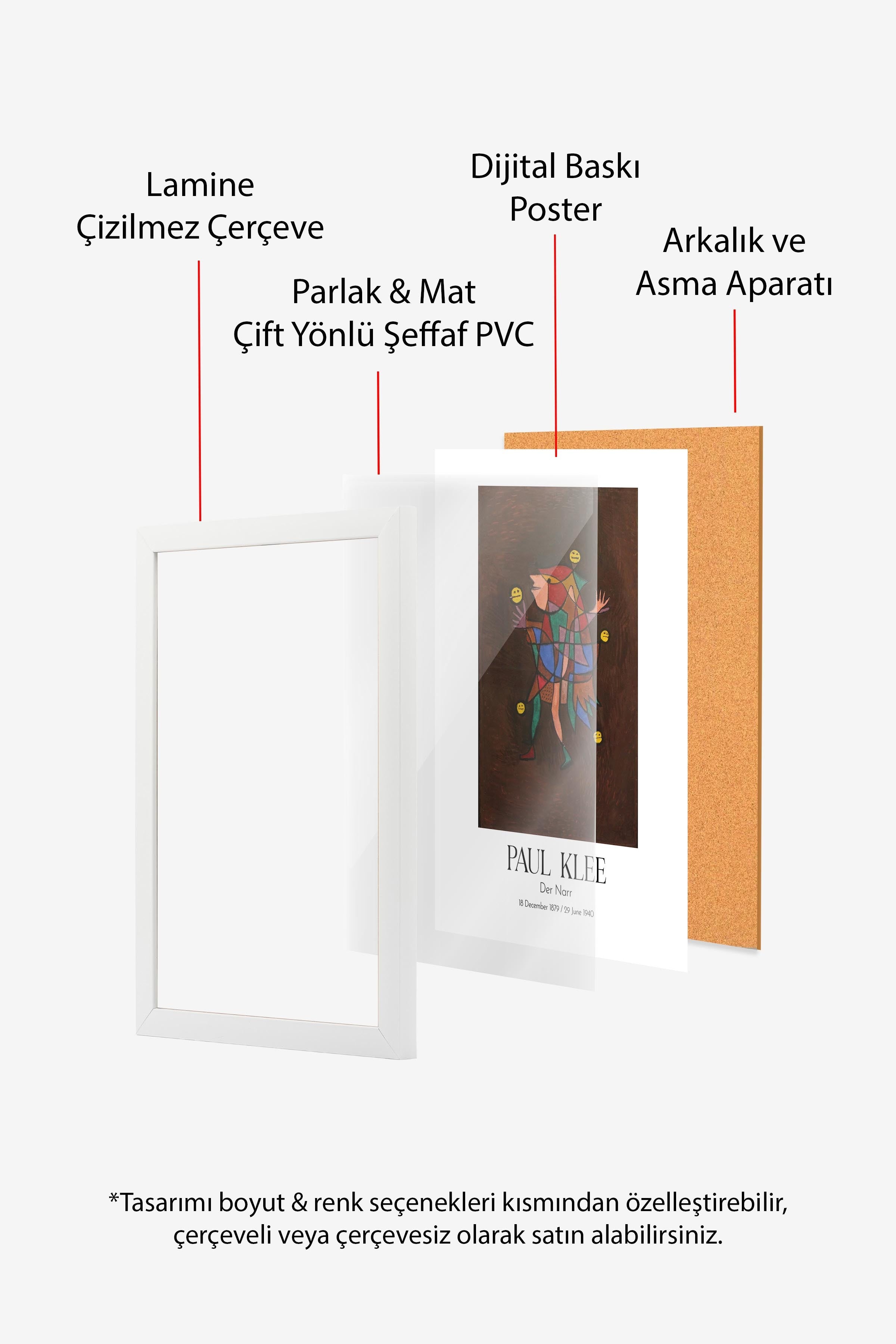 Paul Klee - Der Narr, Beyaz Çerçeveli Tablo, Sanat Serisi NO:110110