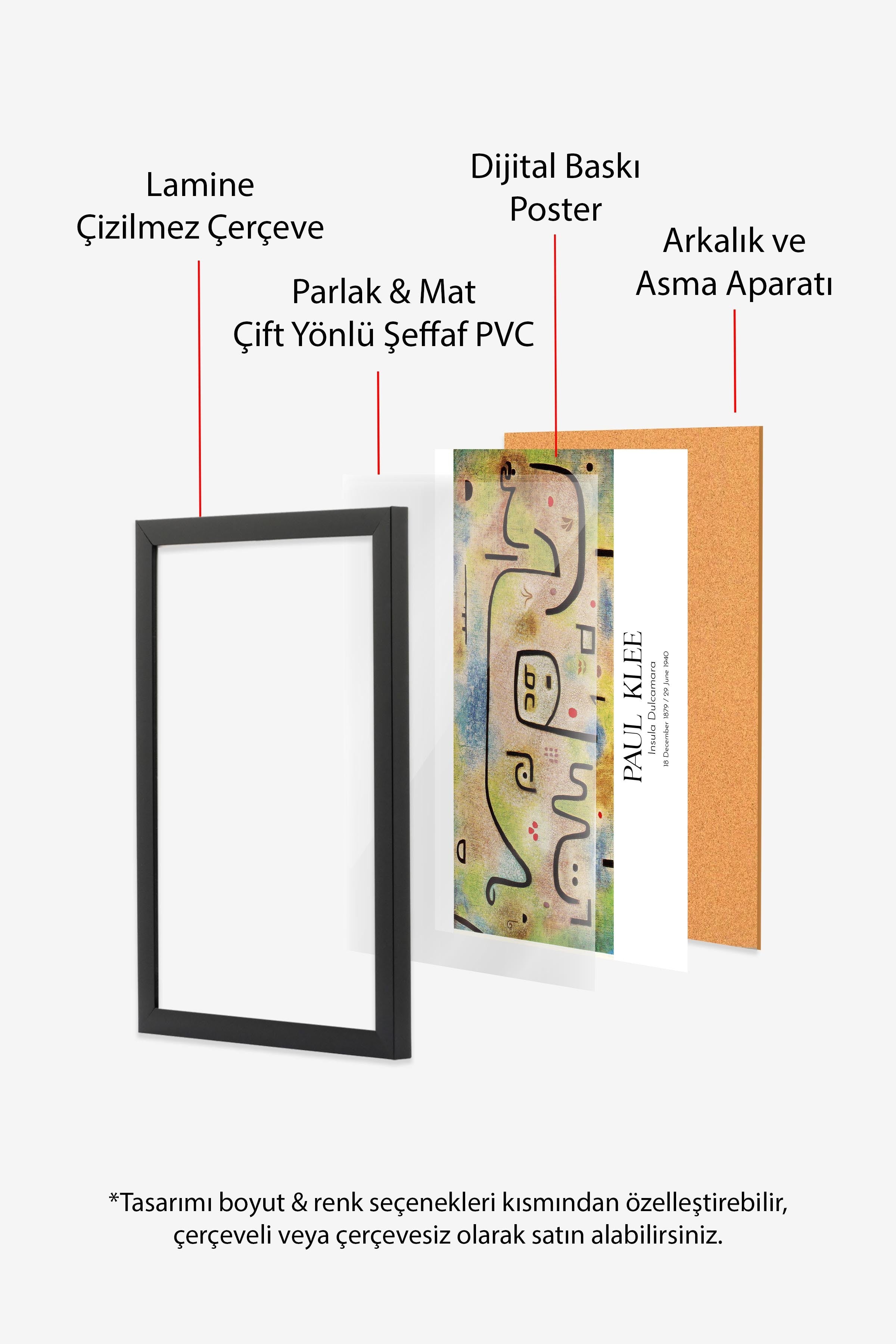 Paul Klee - Insula Dulcamara, Siyah Çerçeveli Tablo, Sanat Serisi NO:110134