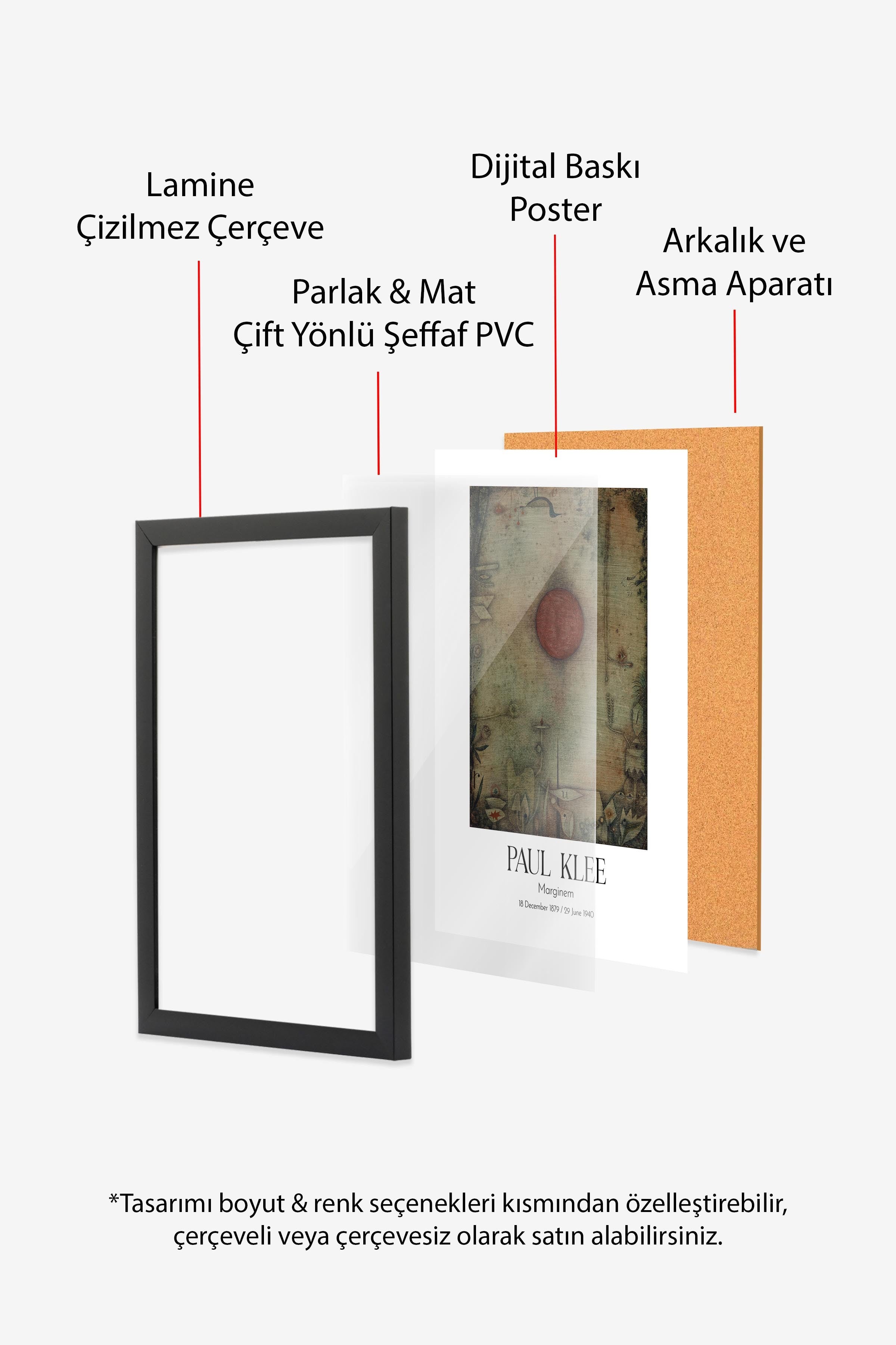 Paul Klee - Marginem, Siyah Çerçeveli Tablo, Sanat Serisi NO:110121
