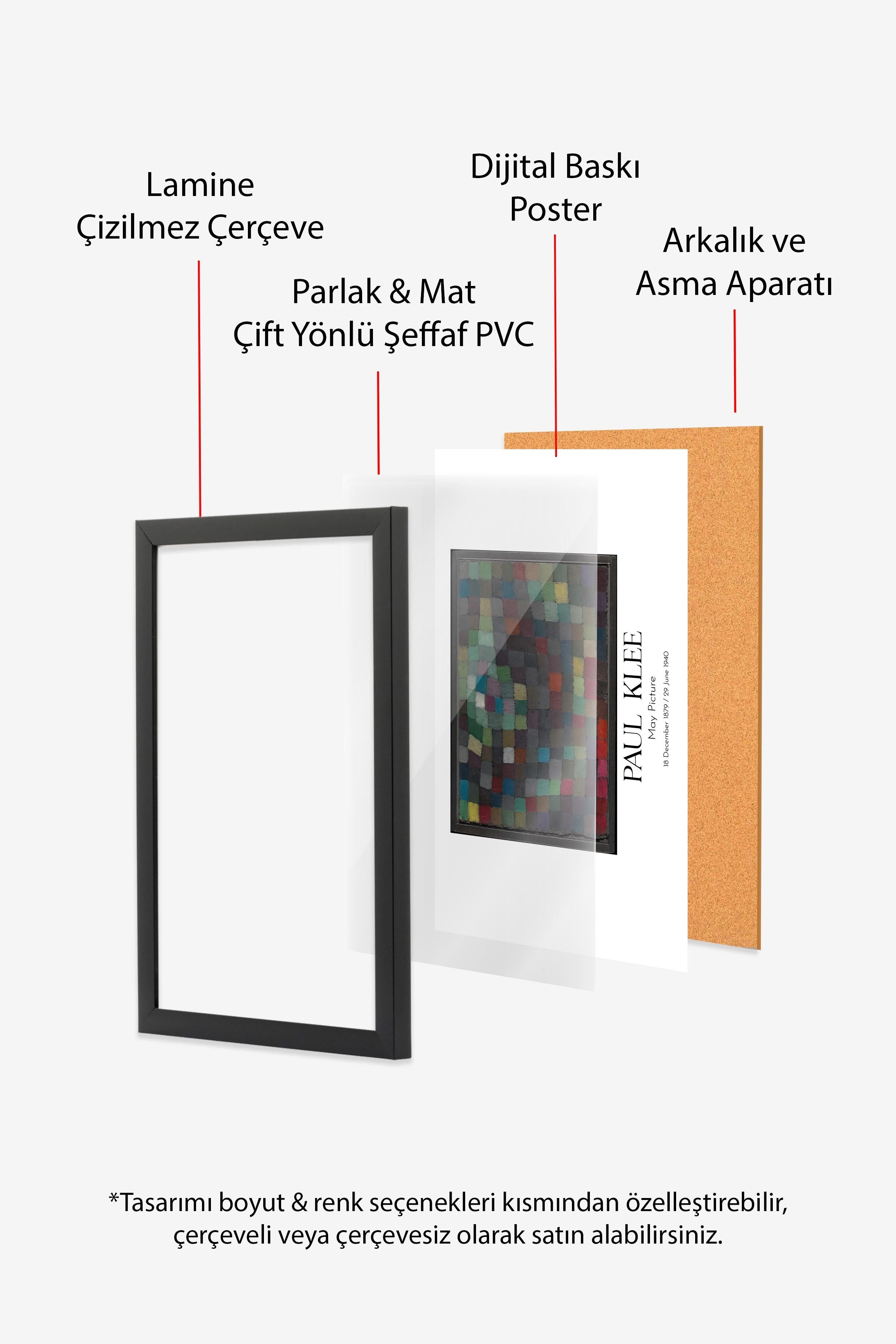 Paul Klee - May Picture, Siyah Çerçeveli Tablo, Sanat Serisi NO:110128